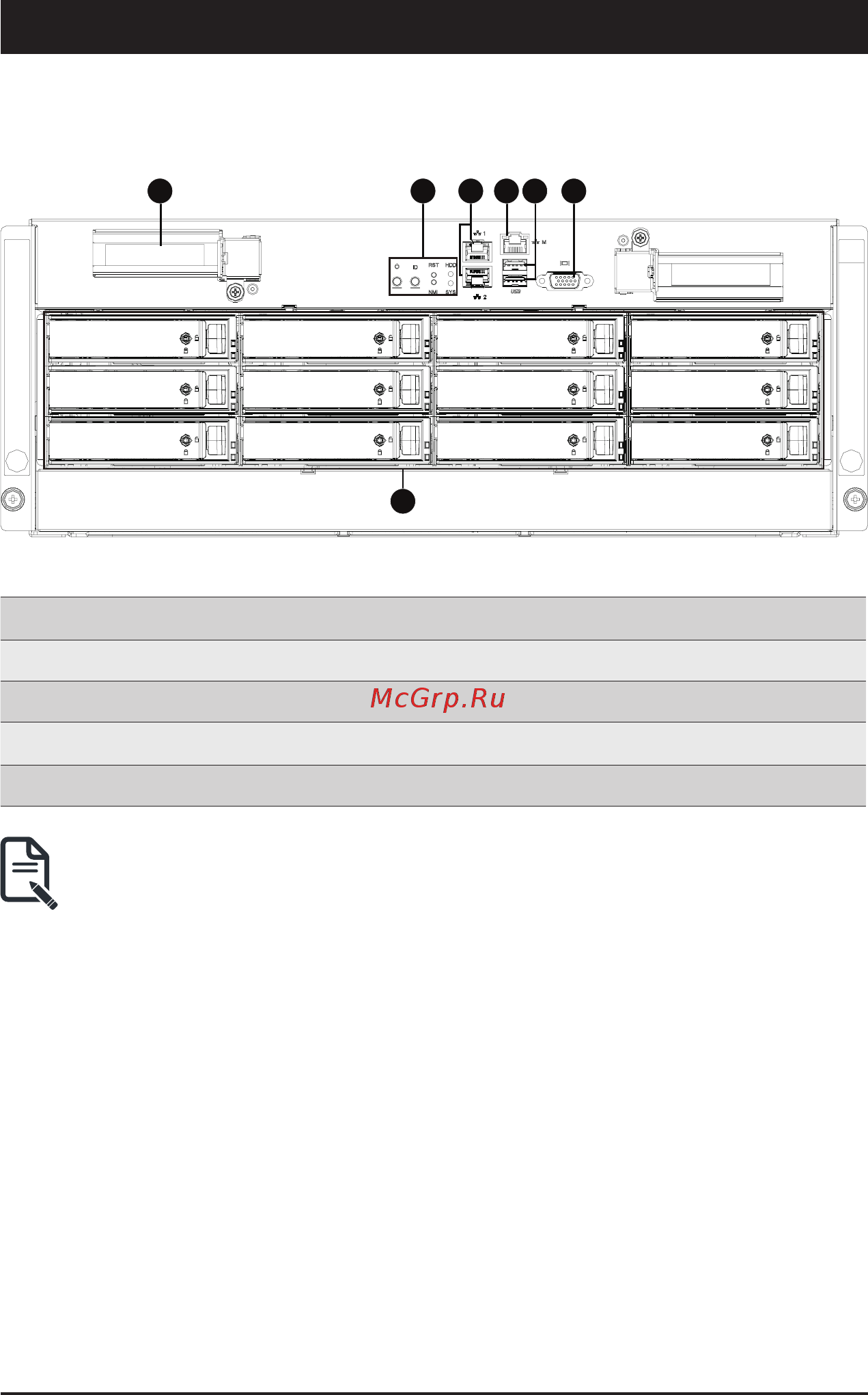 Gigabyte G492-Z51 (rev. 100) [17/141] 1 front view