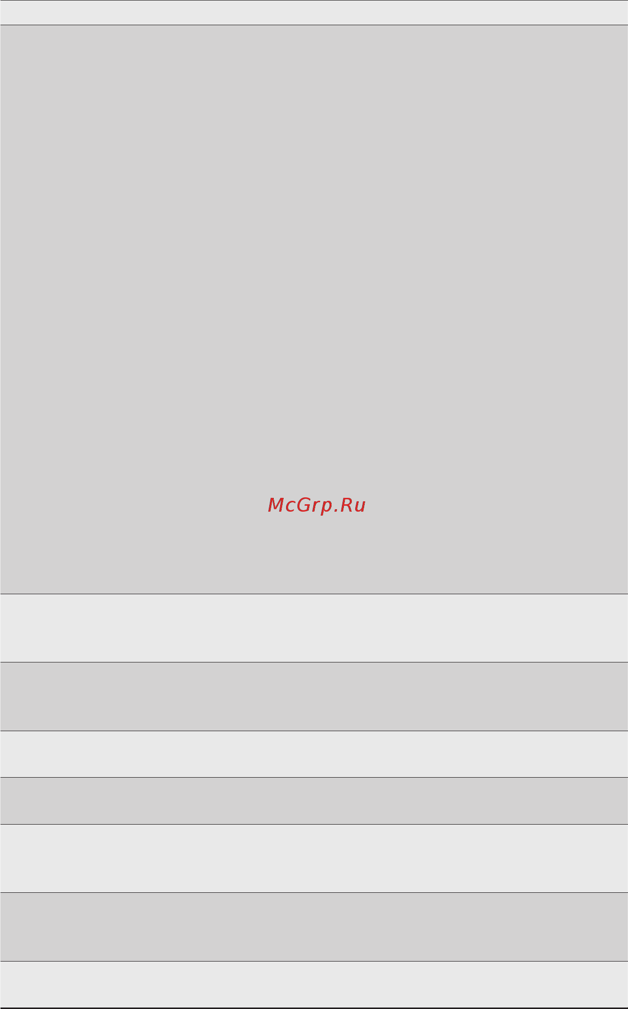 Gigabyte G292-Z42 (rev. 100) Инструкция онлайн [100/155] 534992