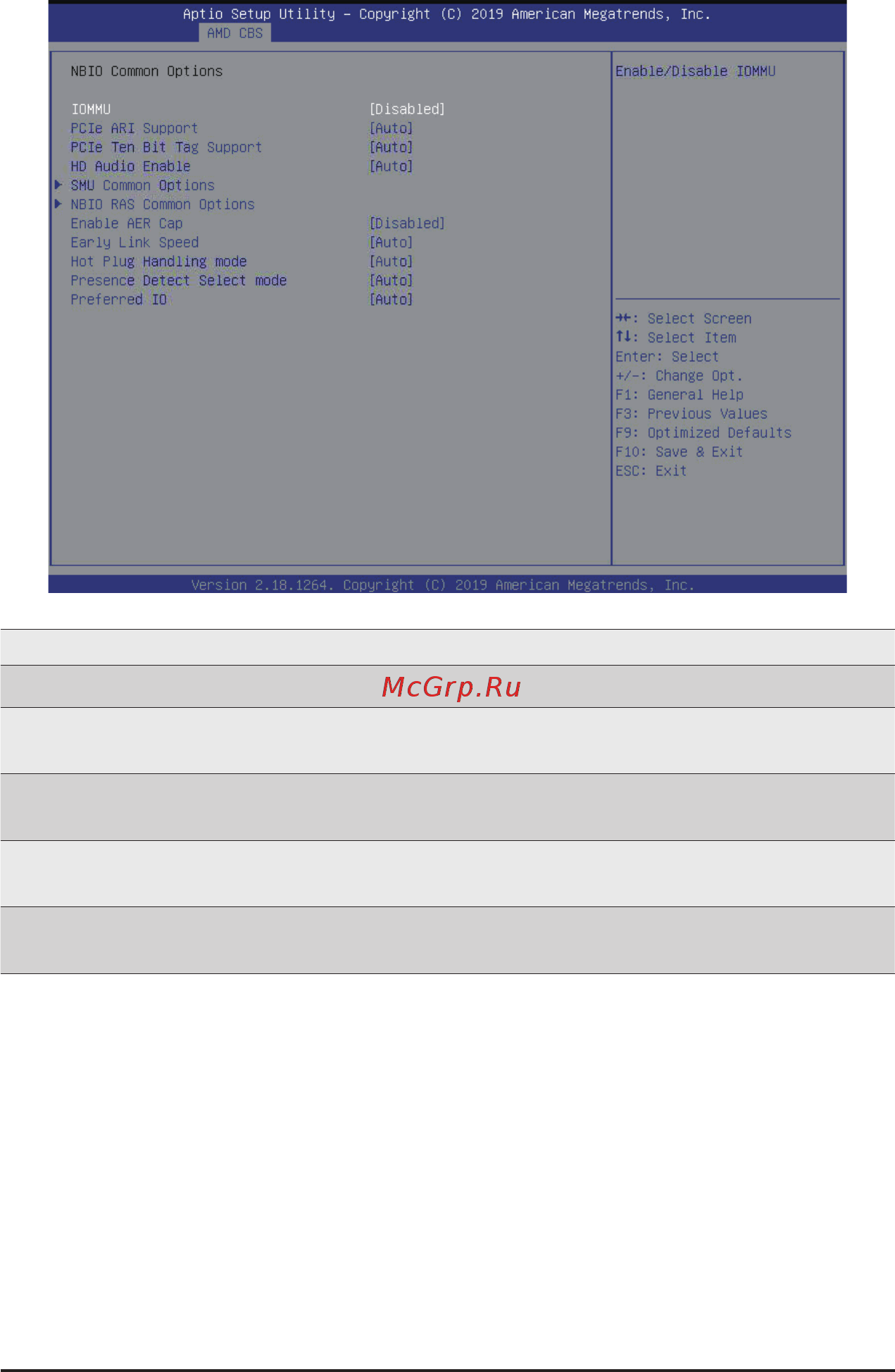 Gigabyte G292-Z42 (rev. 100) [104/155] 3 4 nbio common options