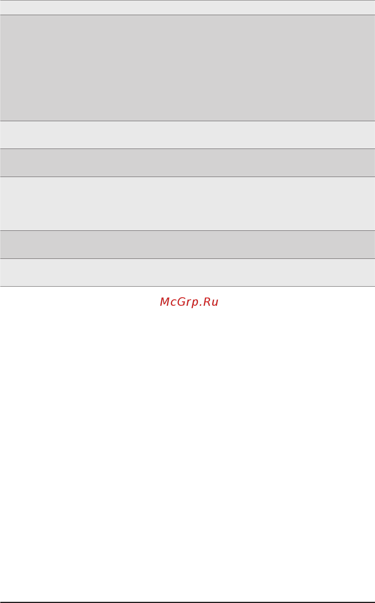 Gigabyte G292-Z42 (rev. 100) Инструкция онлайн [108/155] 534992