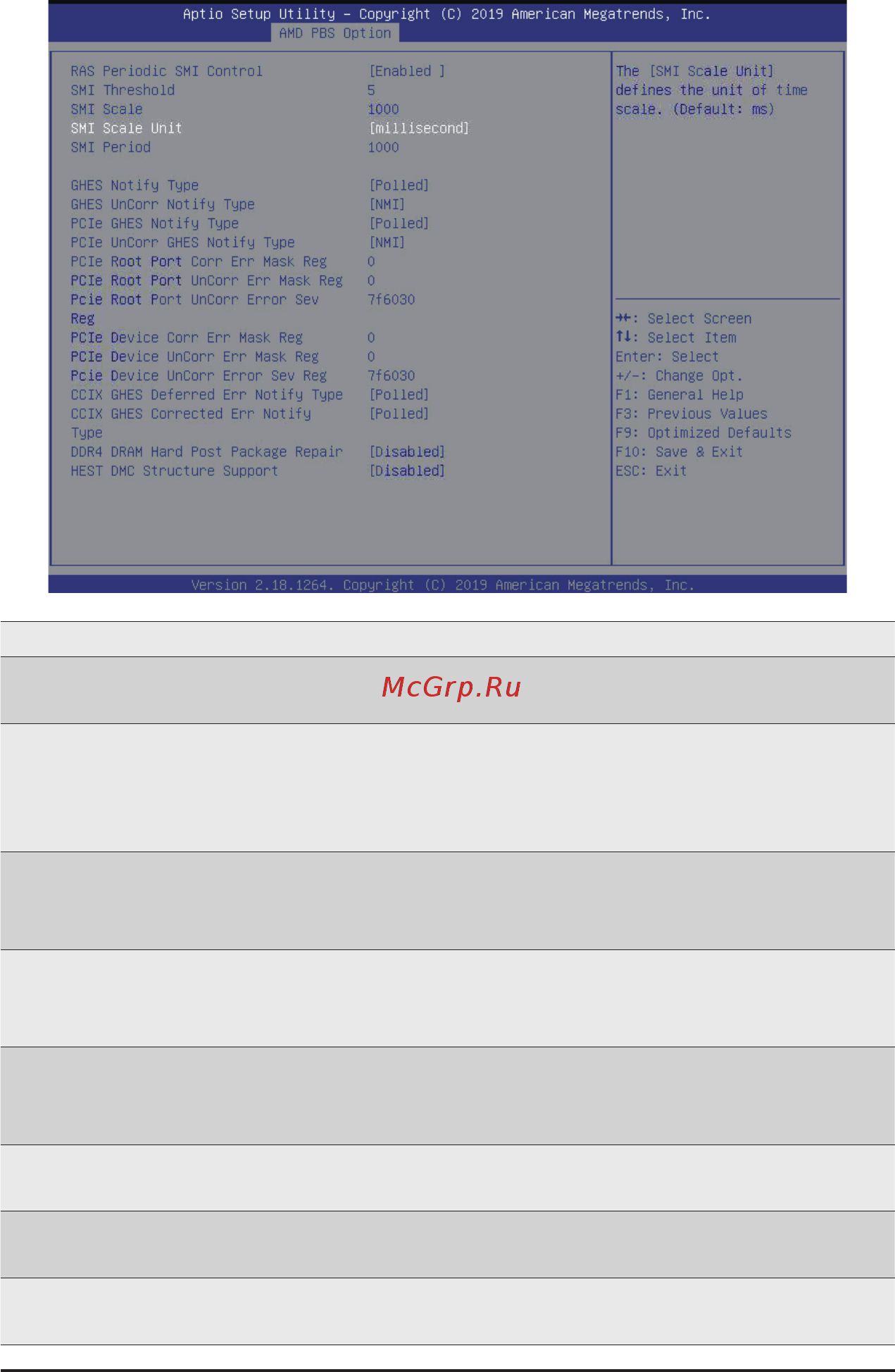 Gigabyte G292-Z42 (rev. 100) [115/155] 4 1 ras