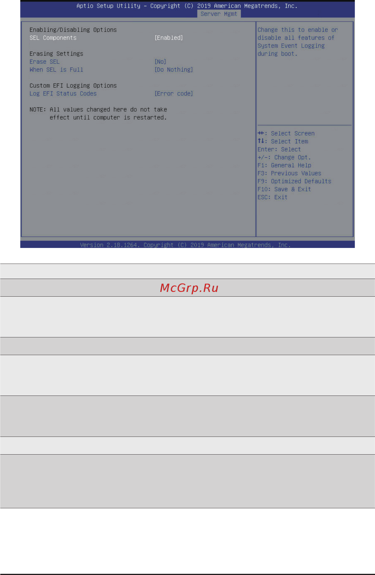 Gigabyte G292-Z42 (rev. 100) [120/155] 6 1 system event log