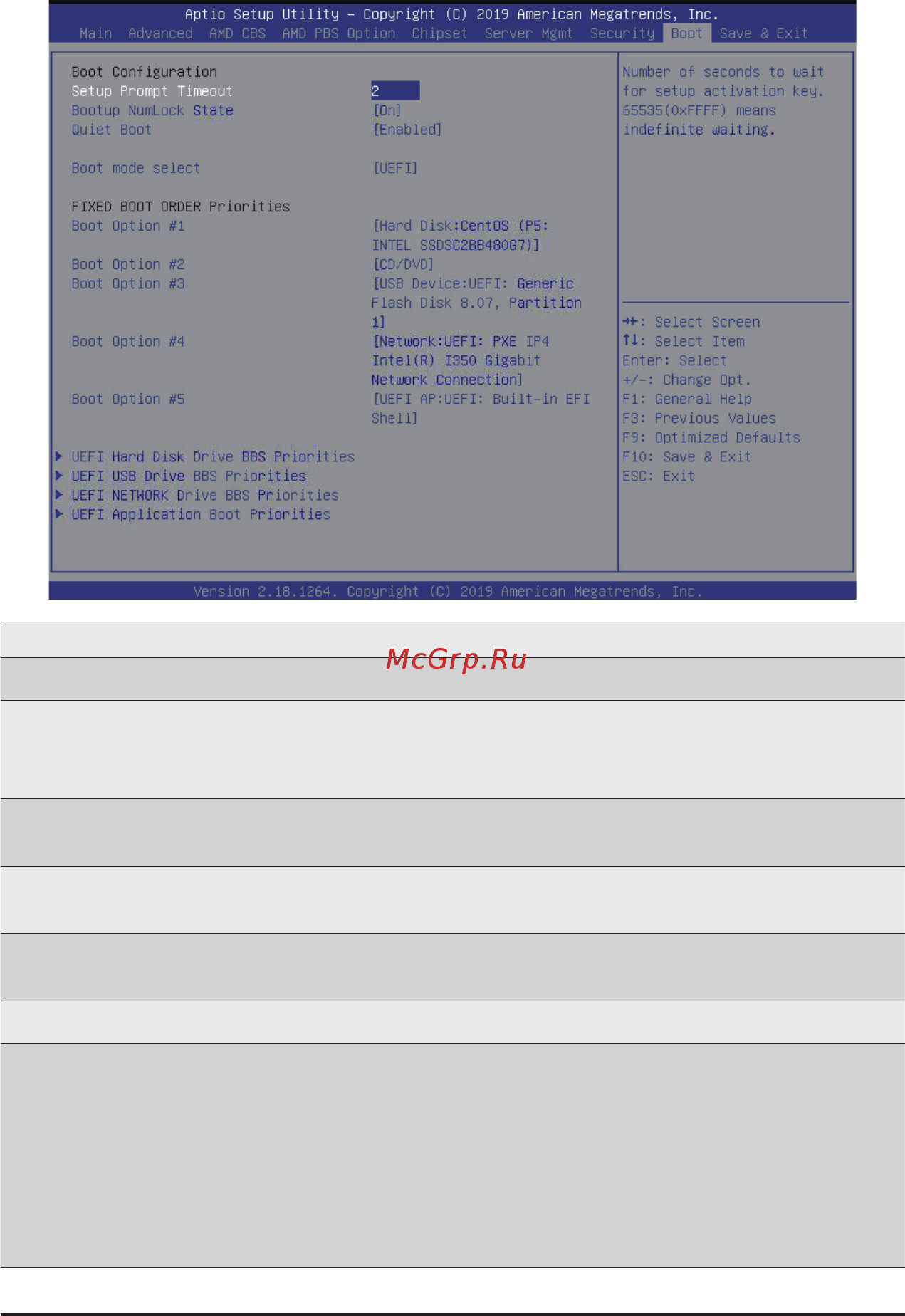 Gigabyte G292-Z42 (rev. 100) [127/155] 8 boot menu