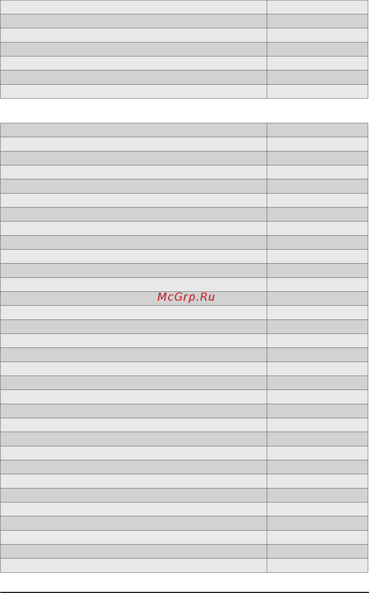 Gigabyte G292-Z42 (rev. 100) [135/155] 10 4 original post code