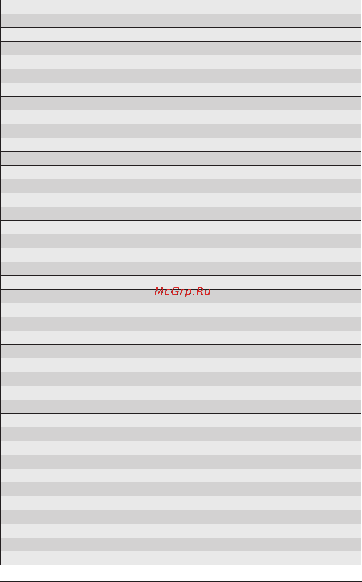 Gigabyte G292-Z42 (rev. 100) Инструкция онлайн [139/155] 534992