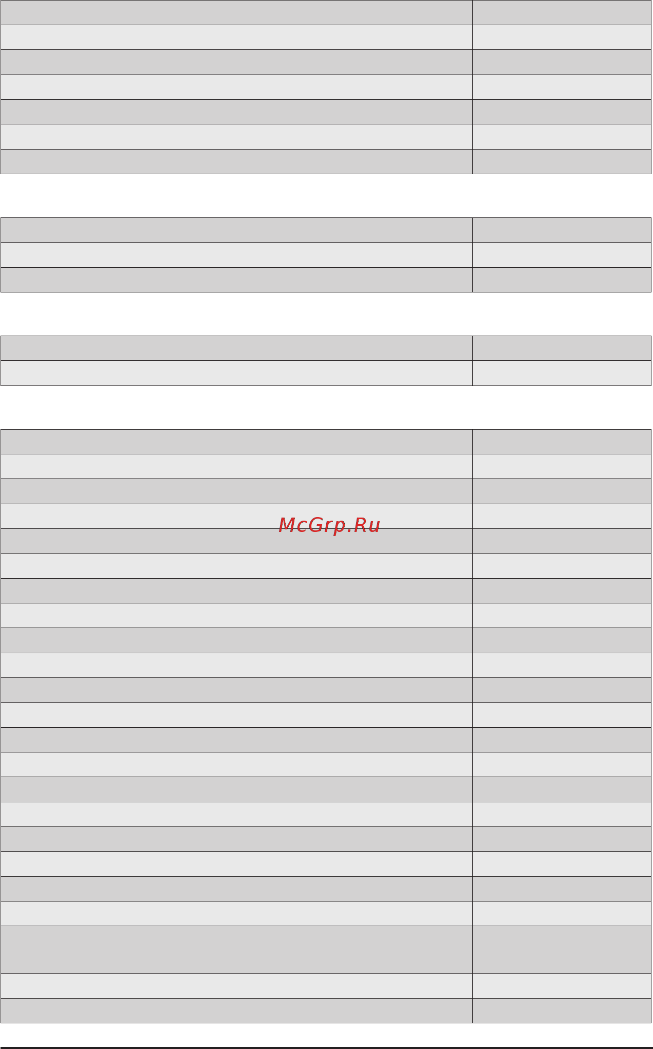 Gigabyte G292-Z42 (rev. 100) [140/155] 10 9 pmu test points