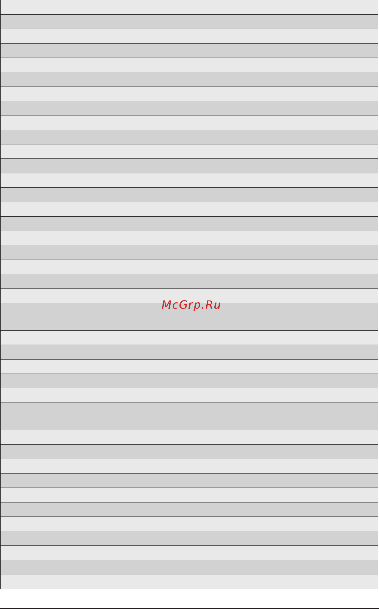 Gigabyte G292-Z42 (rev. 100) Инструкция онлайн [141/155] 534992