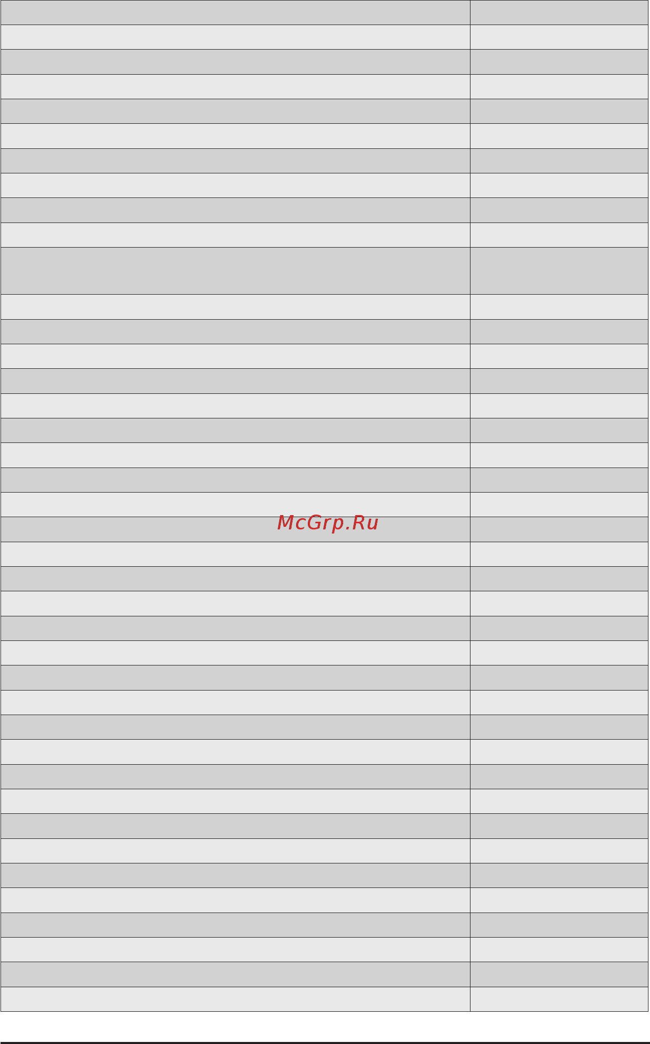 Gigabyte G292-Z42 (rev. 100) Инструкция онлайн [142/155] 534992