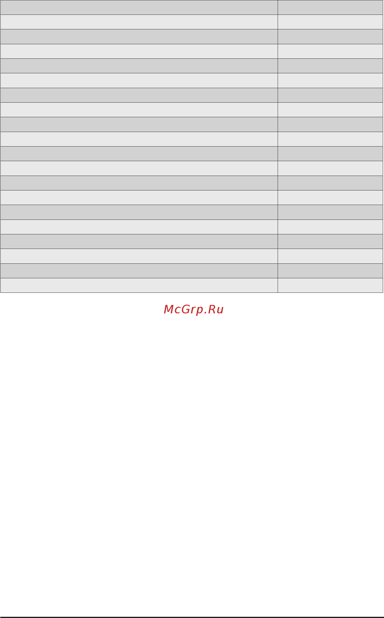 Gigabyte G292-Z42 (rev. 100) Инструкция онлайн [143/155] 534992