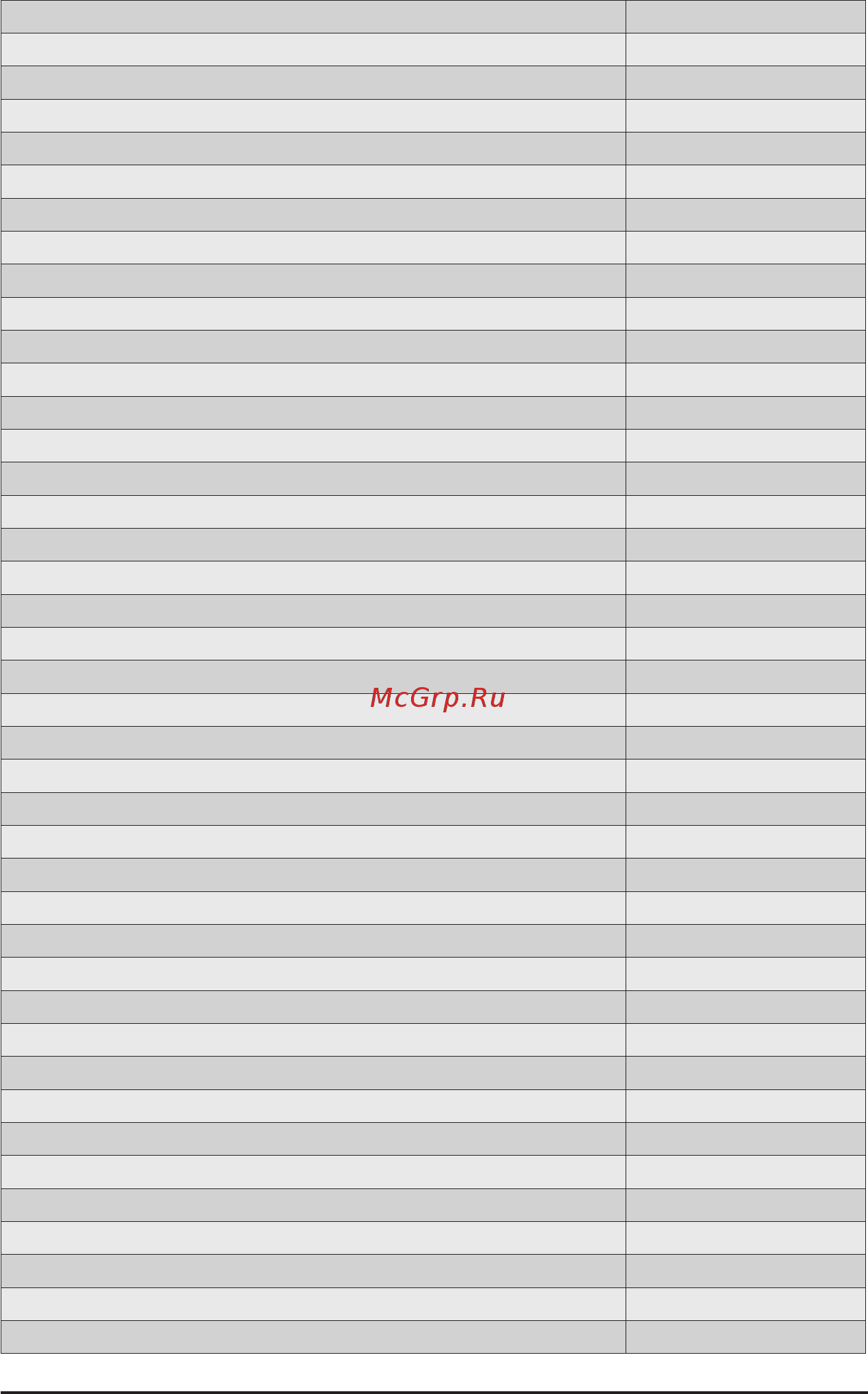 Gigabyte G292-Z42 (rev. 100) Инструкция онлайн [151/155] 534992