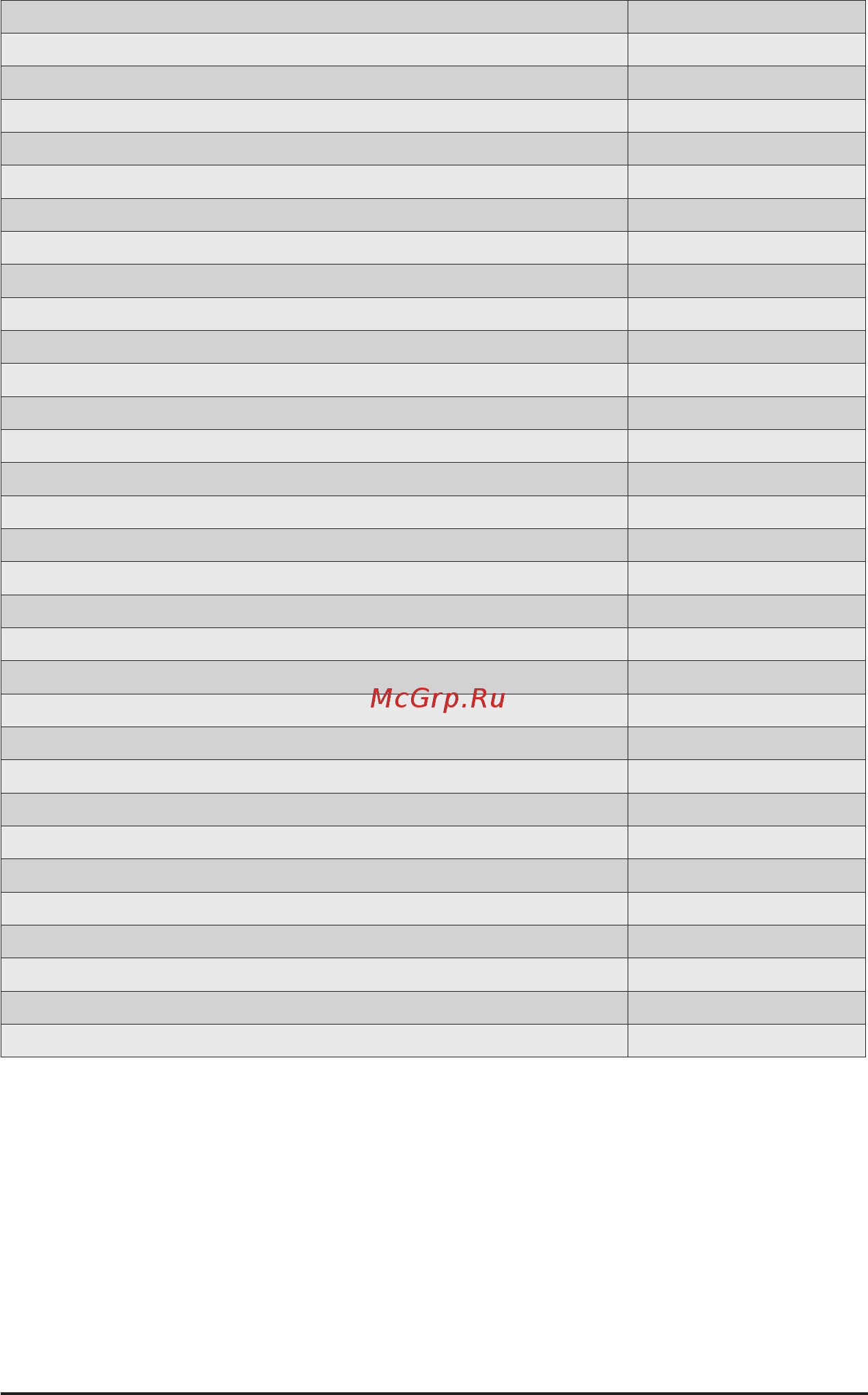 Gigabyte G292-Z42 (rev. 100) Инструкция онлайн [154/155] 534992