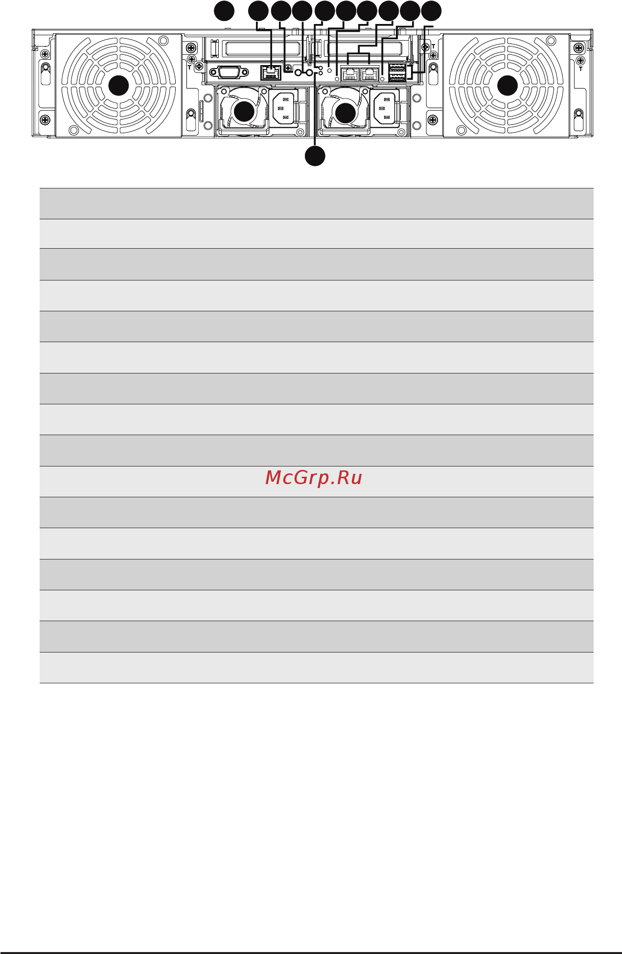 Gigabyte G292-Z42 (rev. 100) [18/155] No description