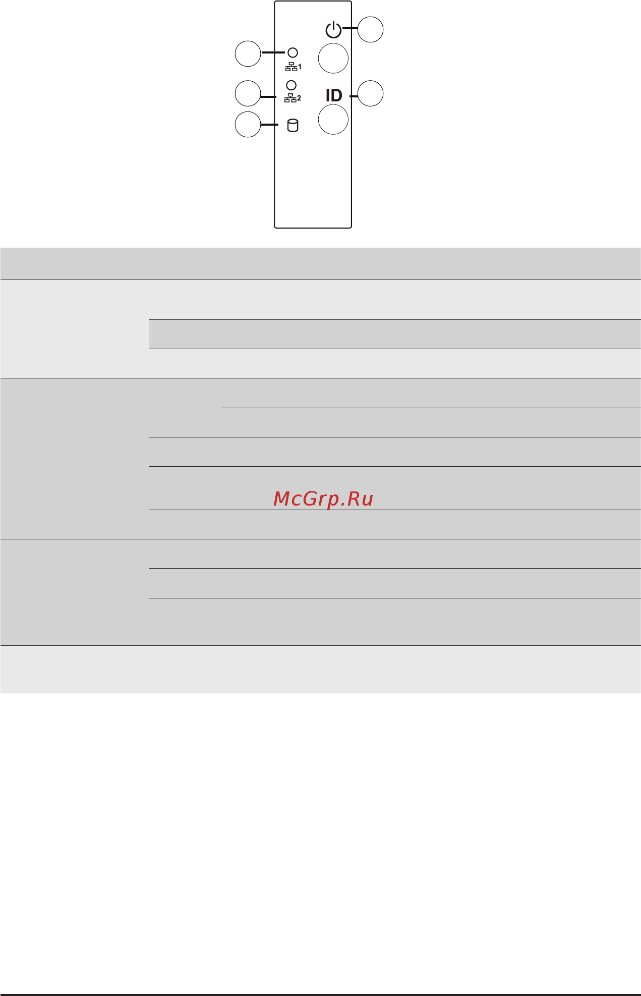 Gigabyte G292-Z42 (rev. 100) [19/155] No name color status description