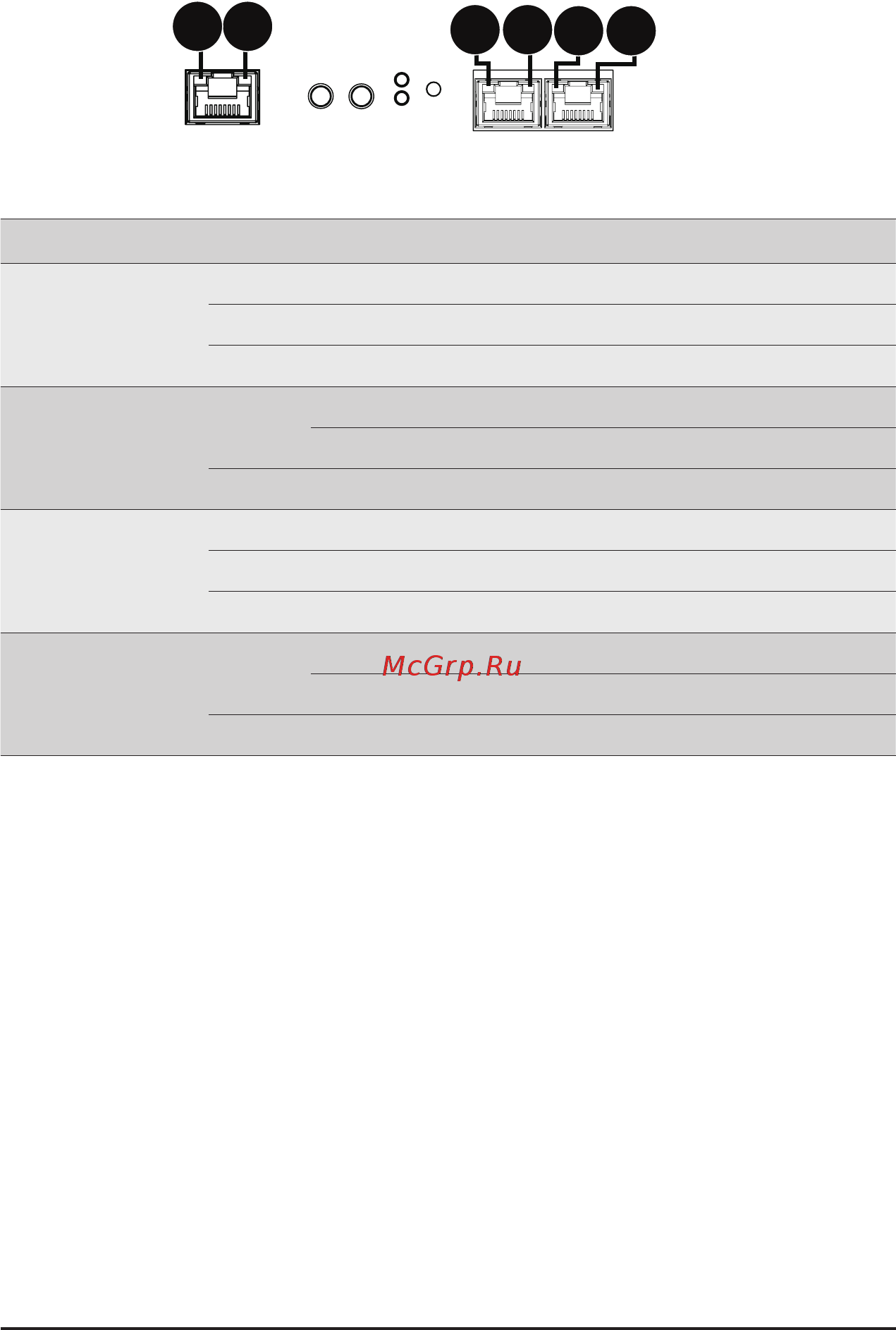 Gigabyte G292-Z40 (rev. 100) [20/155] No name color status description