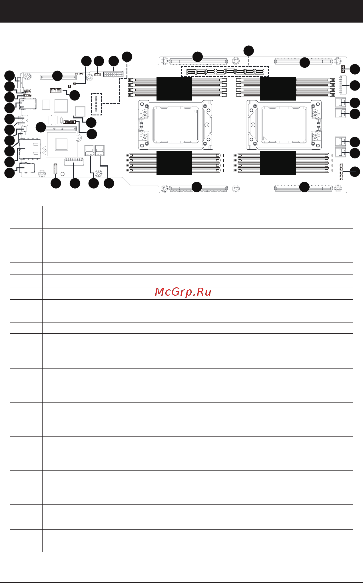 Gigabyte G292-Z42 (rev. 100) [55/155] Chapter 4 motherboard components