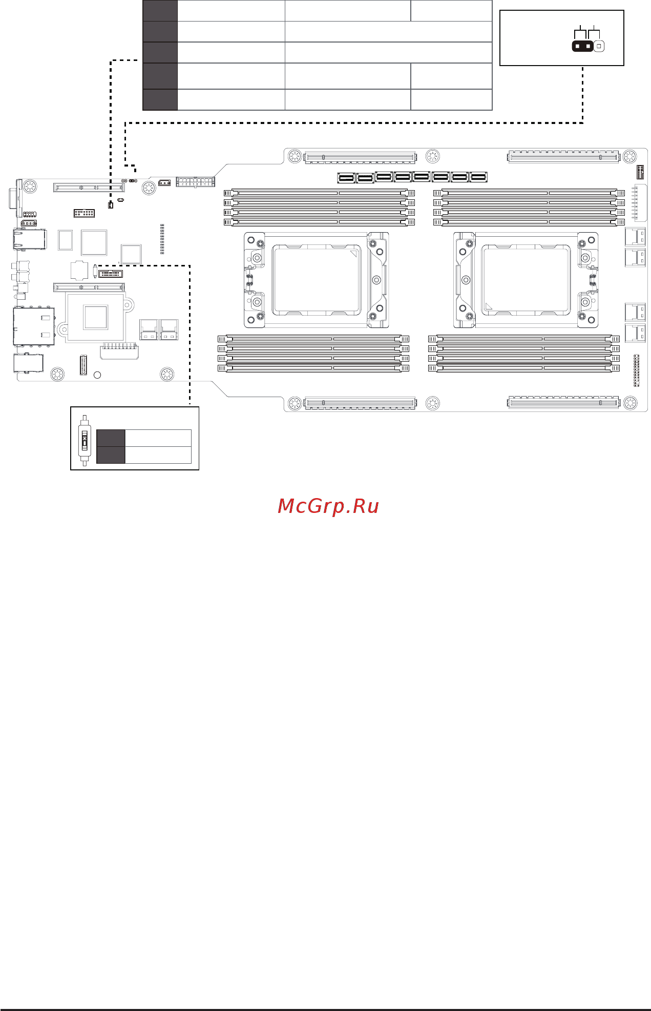 Gigabyte G292-Z42 (rev. 100) [57/155] Ncsi switch