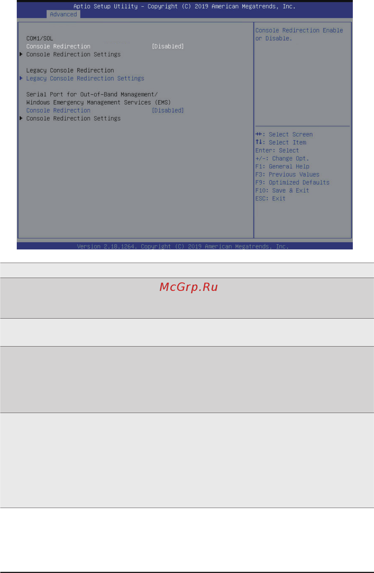Gigabyte G292-Z42 (rev. 100) [72/155] 2 7 serial port console redirection