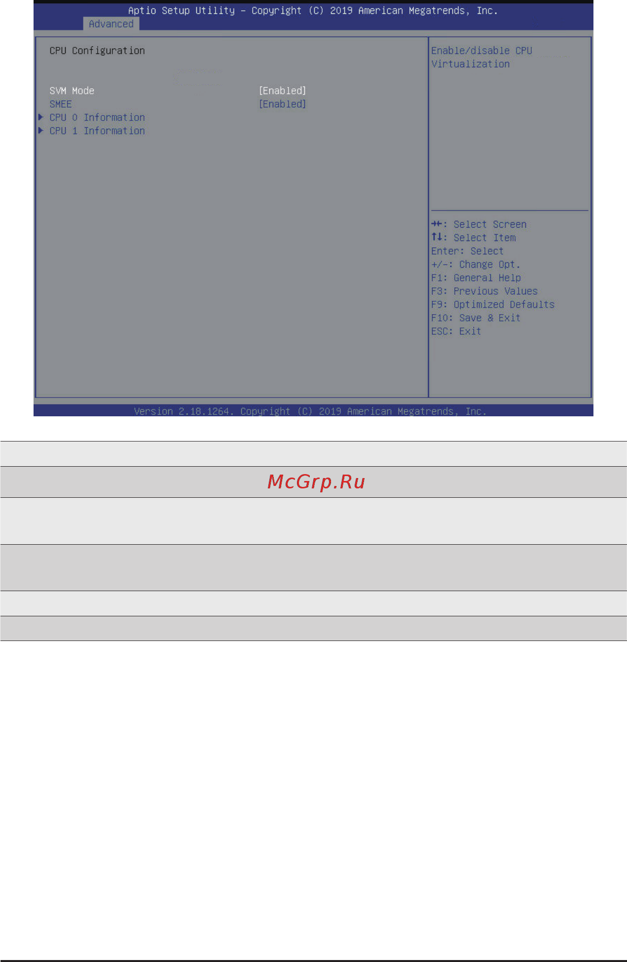 Gigabyte G292-Z42 (rev. 100) [75/155] 2 8 cpu configuration