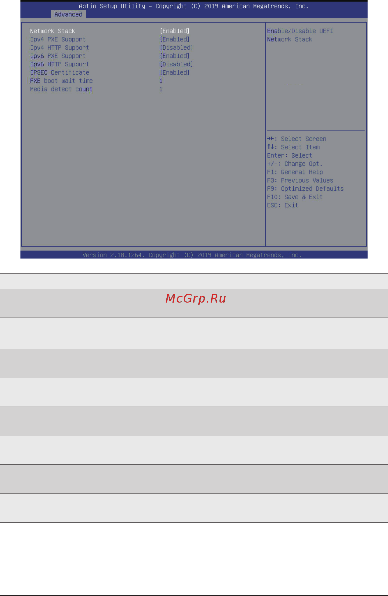 Gigabyte G292-Z42 (rev. 100) [83/155] 2 14 network stack configuration