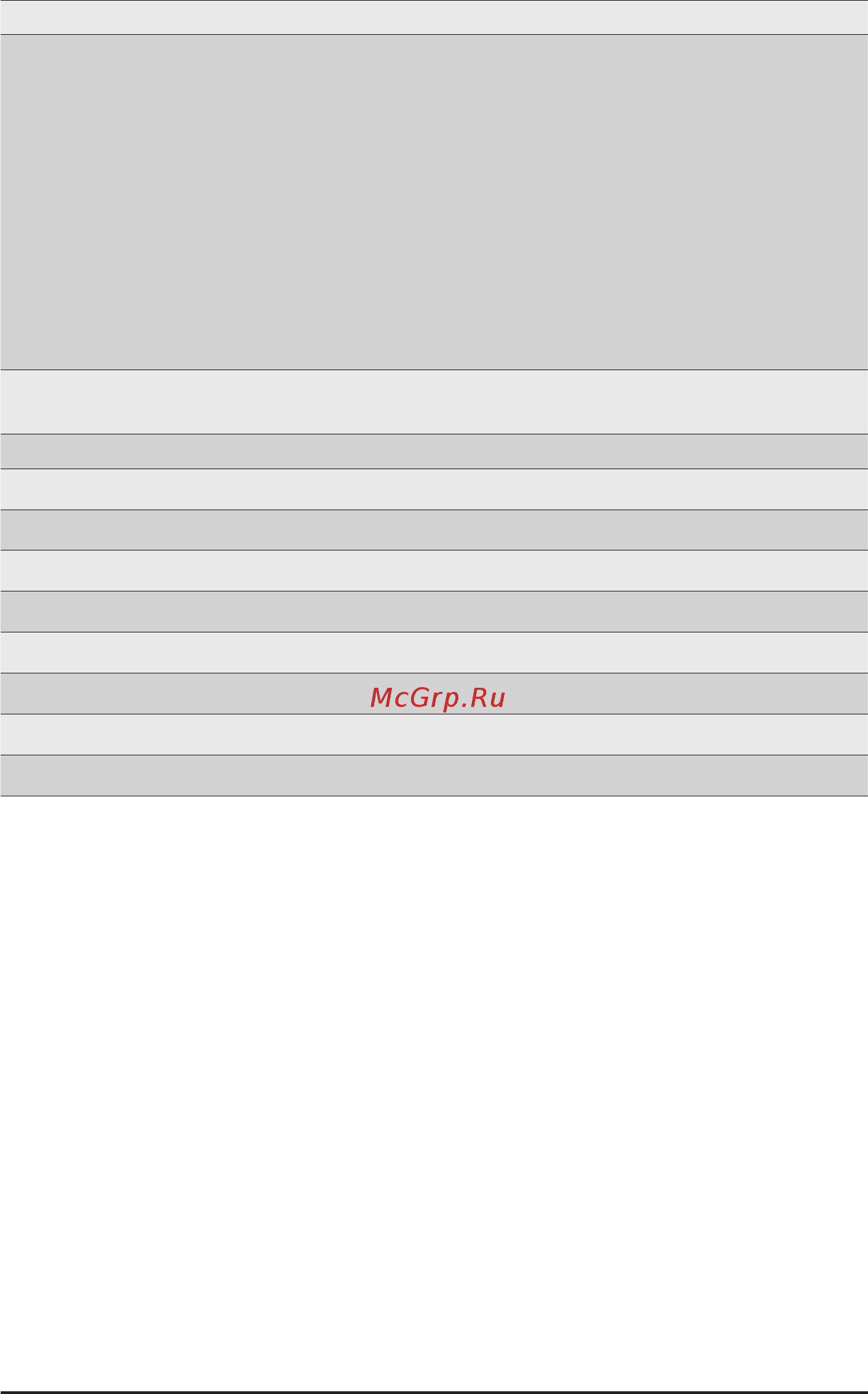 Gigabyte G292-Z42 (rev. 100) Инструкция онлайн [88/155] 534992