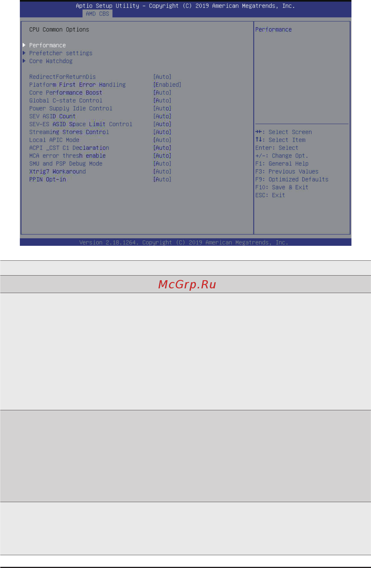 Gigabyte G292-Z42 (rev. 100) [96/155] 3 1 cpu common options