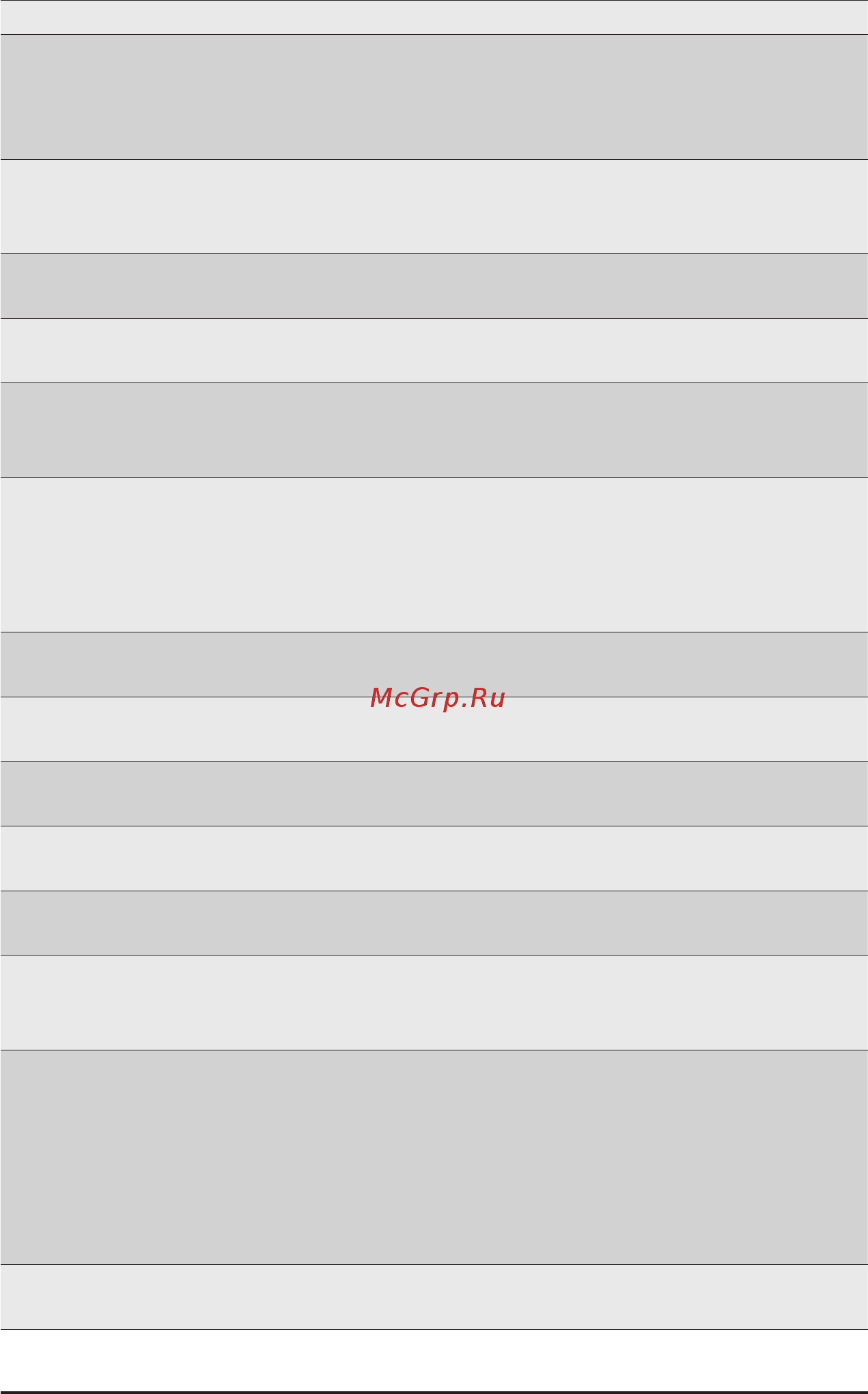 Gigabyte G292-Z42 (rev. 100) Инструкция онлайн [97/155] 534992