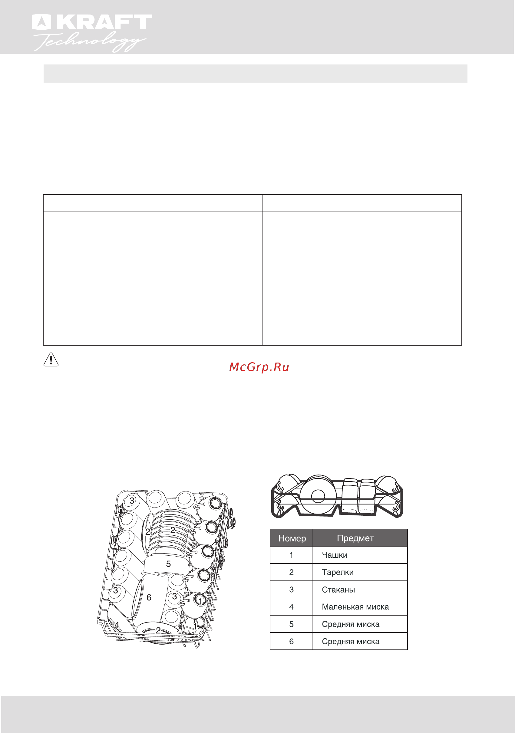 KRAFT Technology TCH-DM609D1405SBI [13/56] Загрузка корзин посудомоечной машины