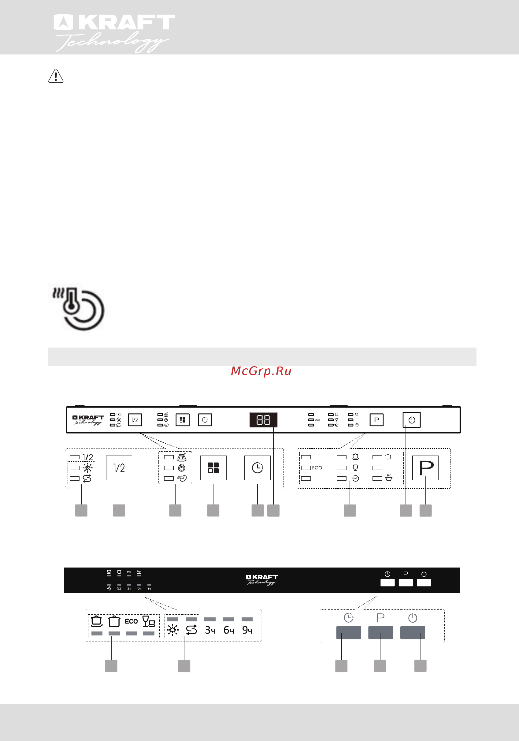 KRAFT Technology TCH-DM609D1405SBI [16/56] Панель управления