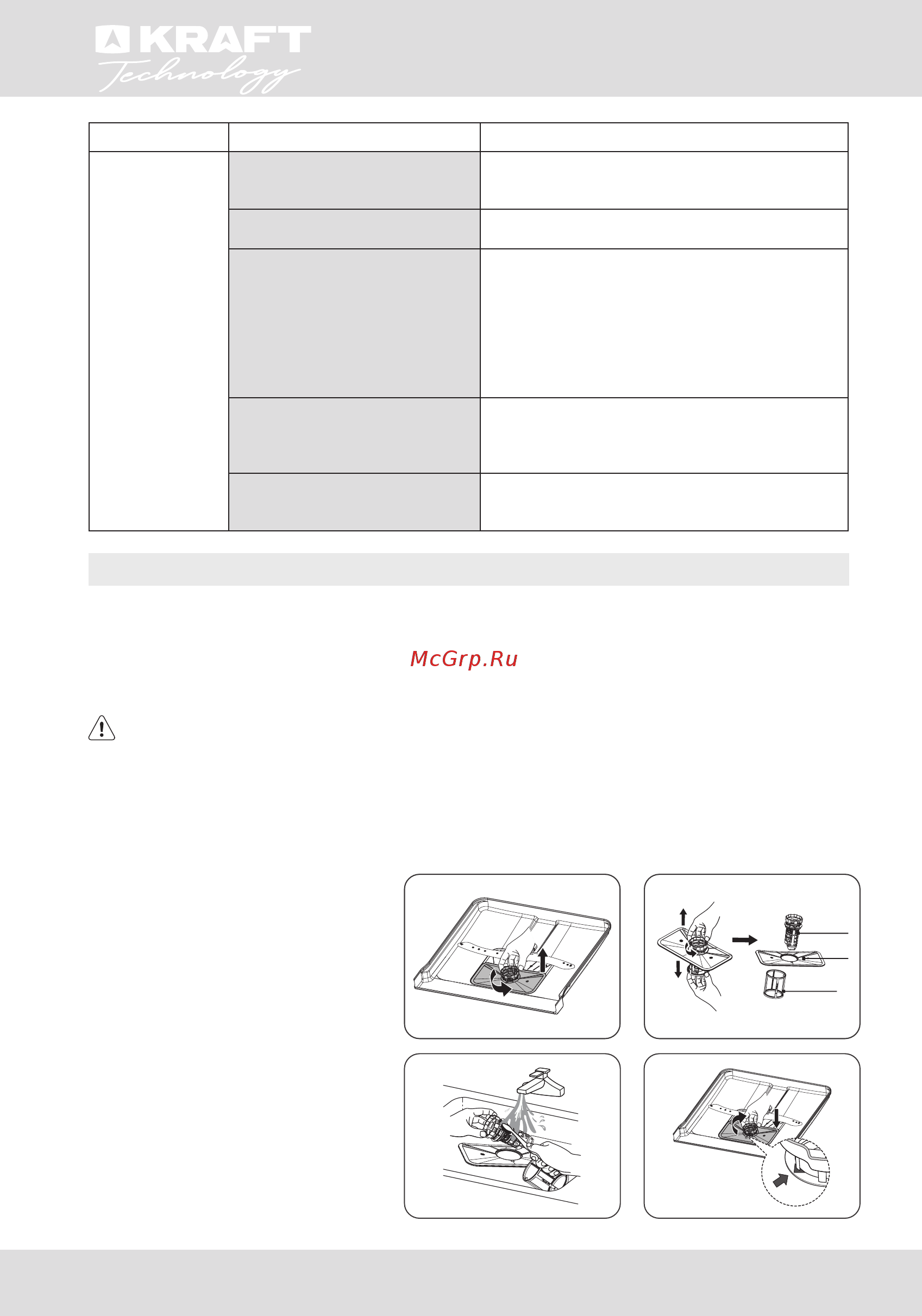 KRAFT Technology TCH-DM609D1405SBI [22/56] Чистка и обслуживание