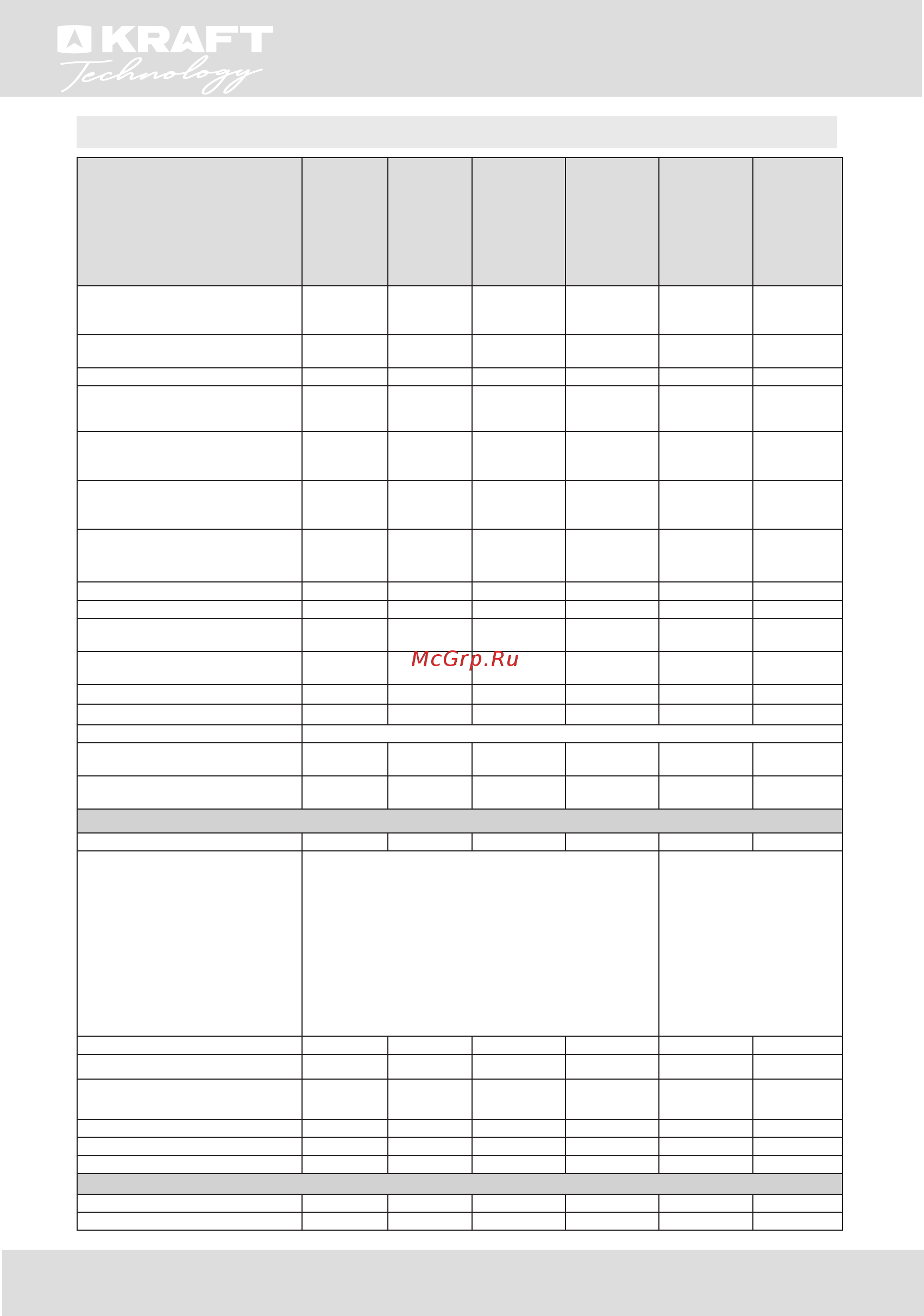 KRAFT Technology TCH-DM609D1405SBI [25/56] Технические характеристики