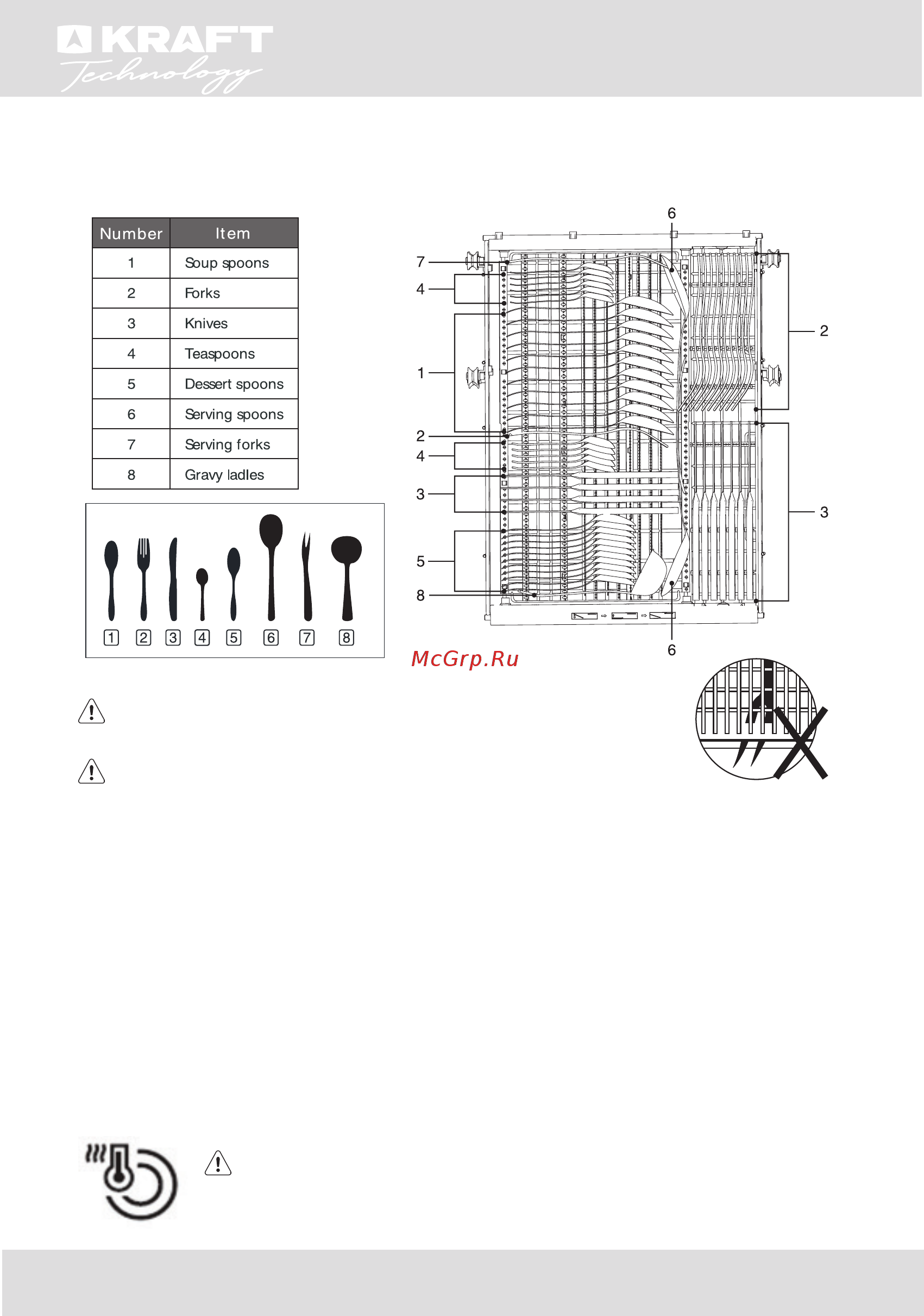 KRAFT Technology TCH-DM459D1106SBI [45/56] Встраиваемая посудомоечная машина built in dishwasher