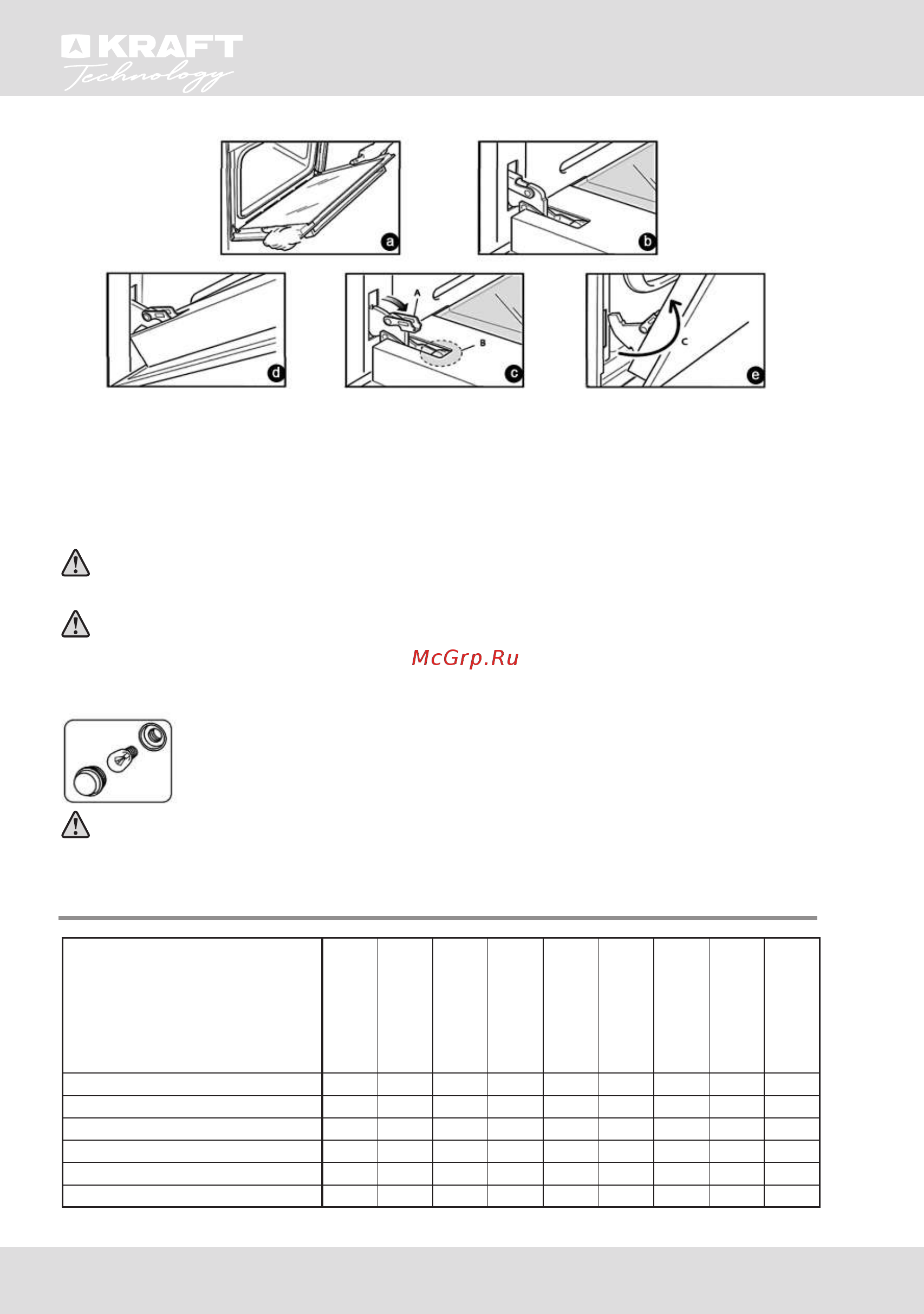 KRAFT Technology TCH-OV102WG [37/40] Equipment