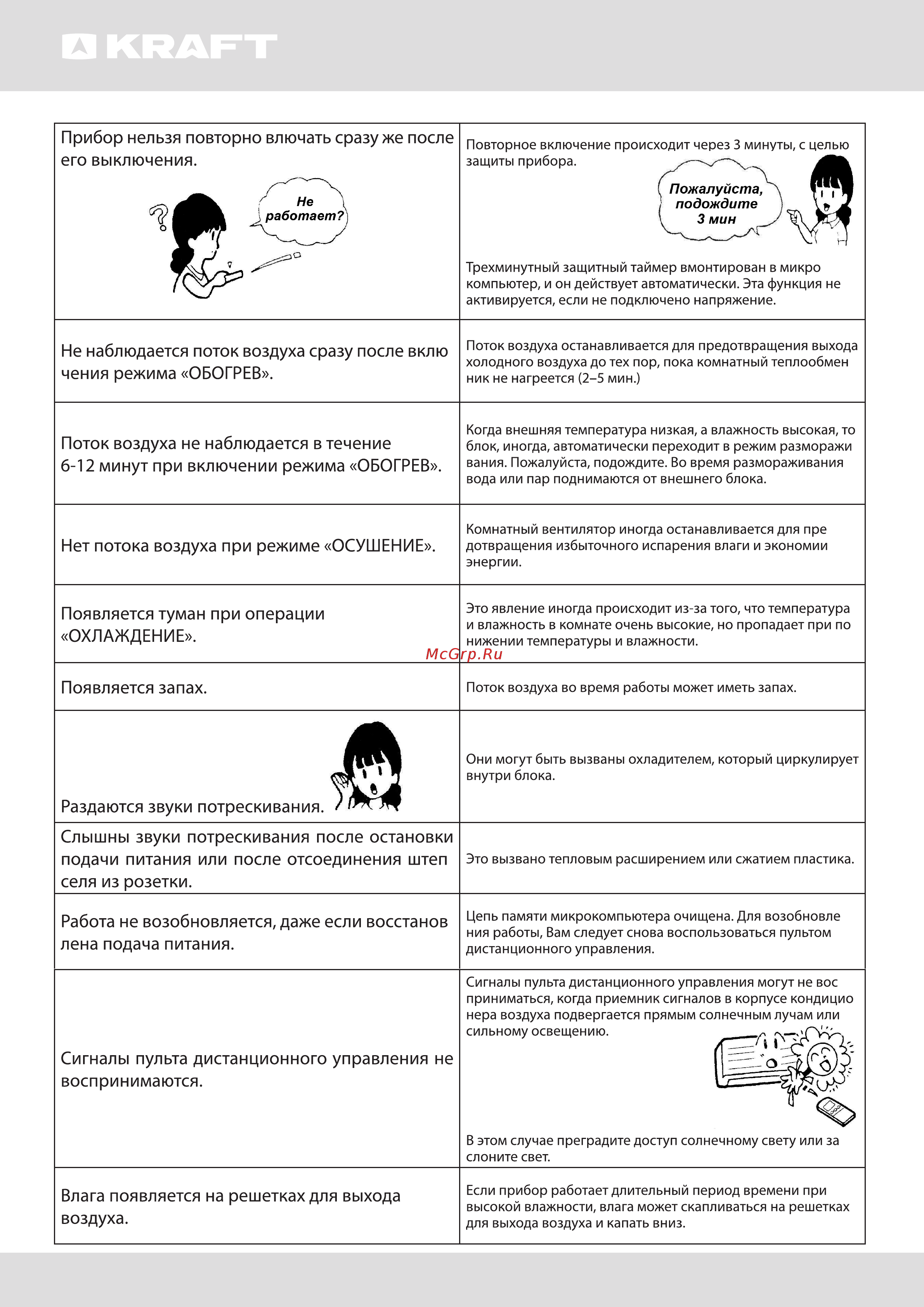 KRAFT KF-MAN07 [15/32] Инструкция по эксплуатации user guide