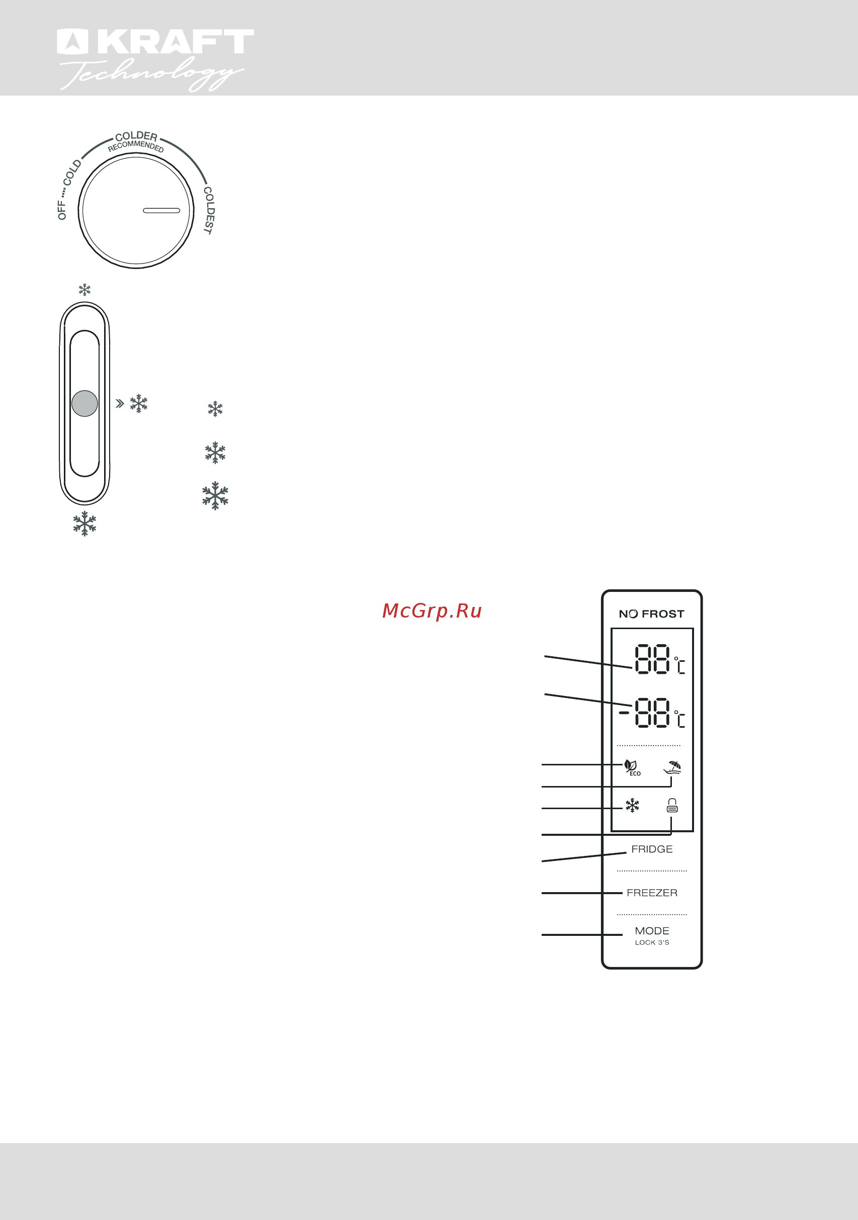 KRAFT Technology TNC-NF501W [12/40] Daily use daily use