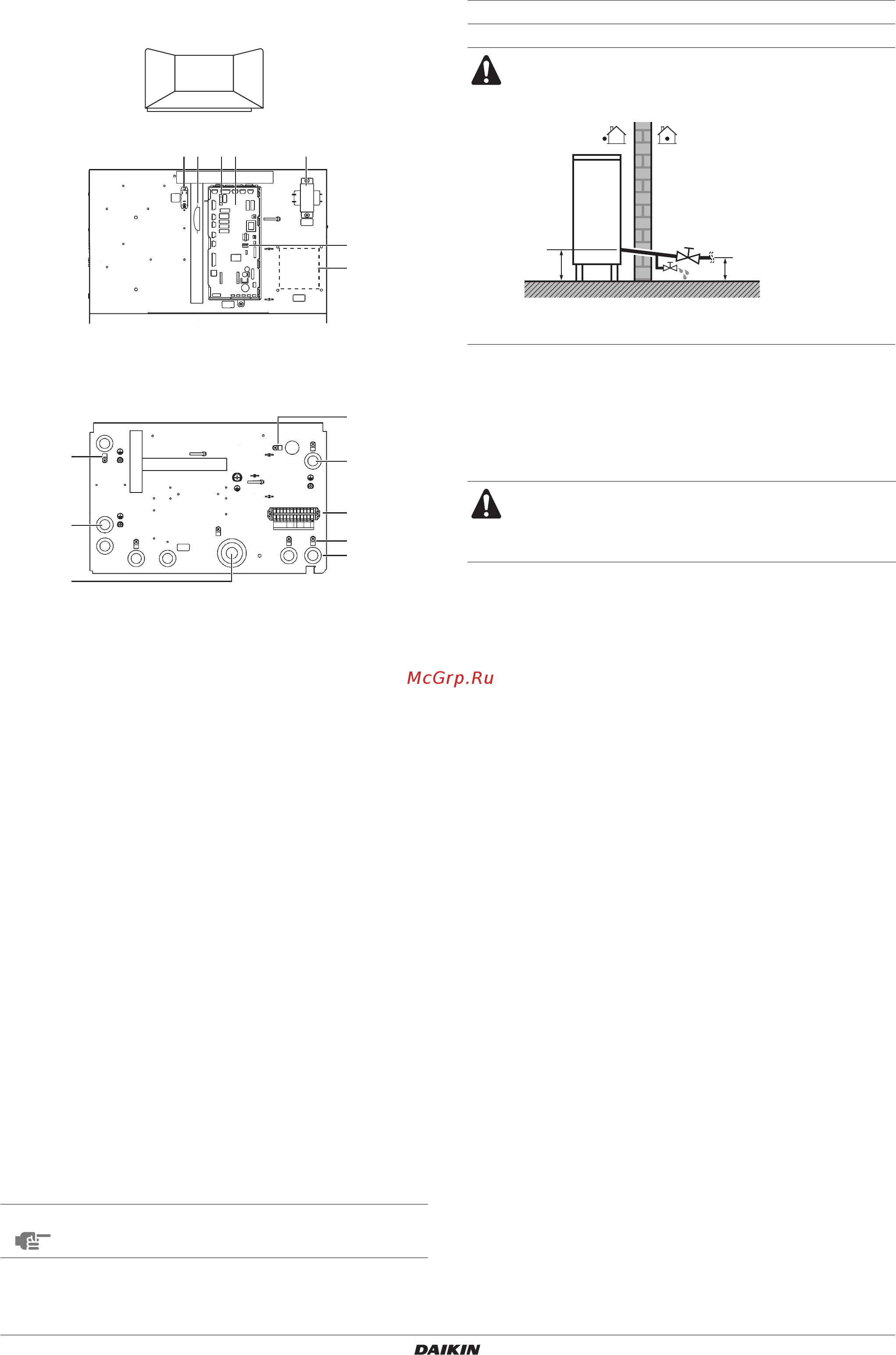 Daikin EWAQ009ACW1 [12/32] Основные элементы распределительной коробки дверь 2