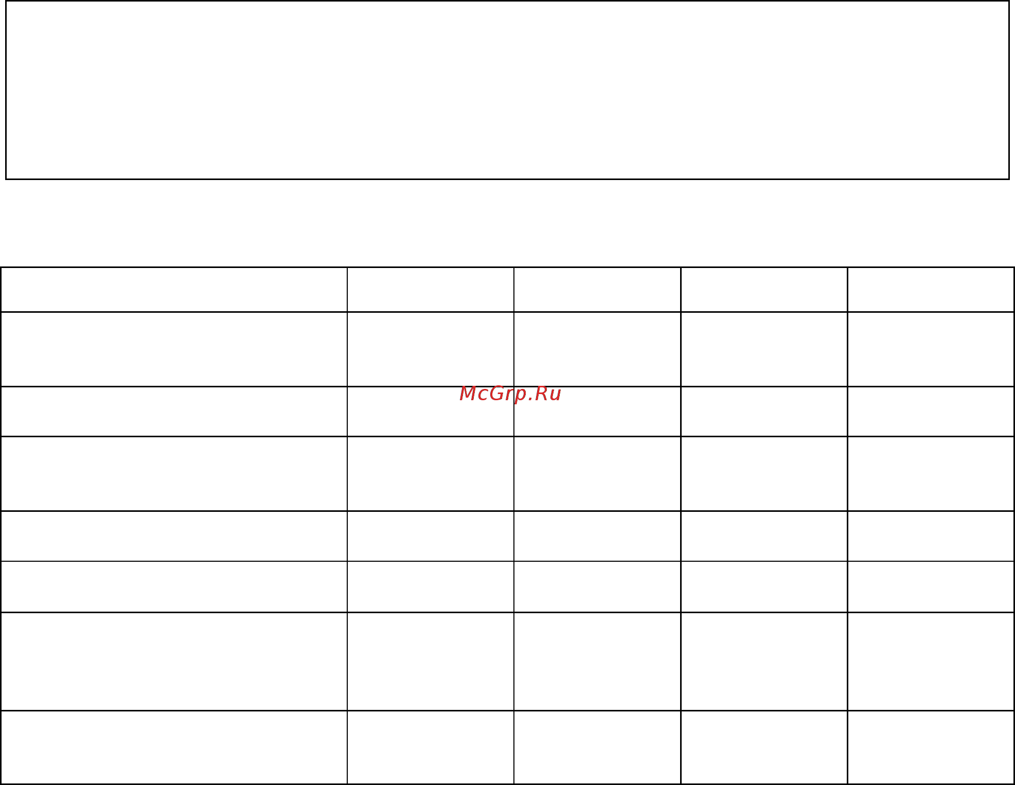 Daikin EUWY20HDW1 [3/51] Общие характеристики euwy15 euwy20 euwy25 euwy30