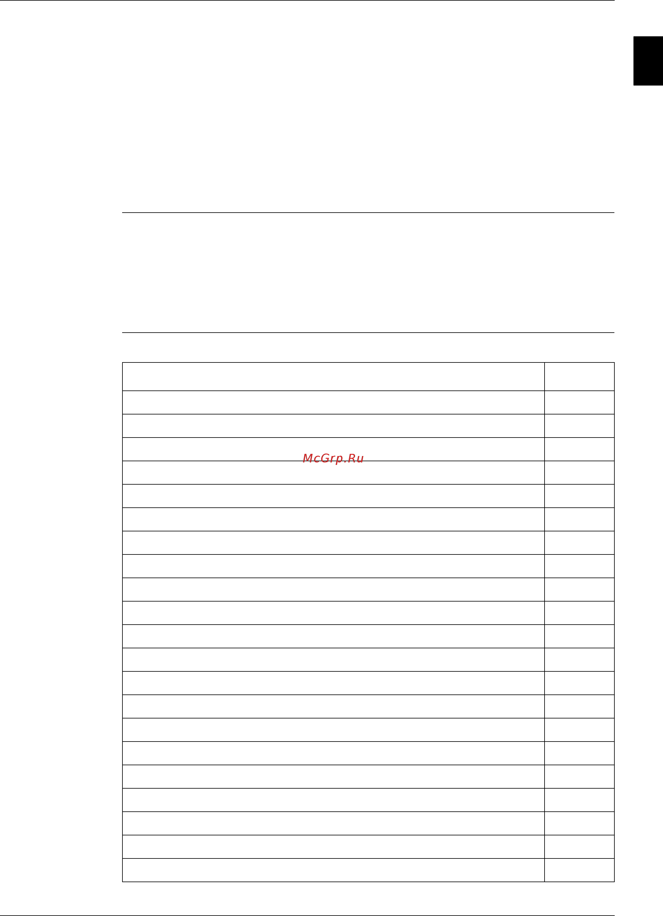 Daikin EUWAN5KAZW1 [13/215] General outline