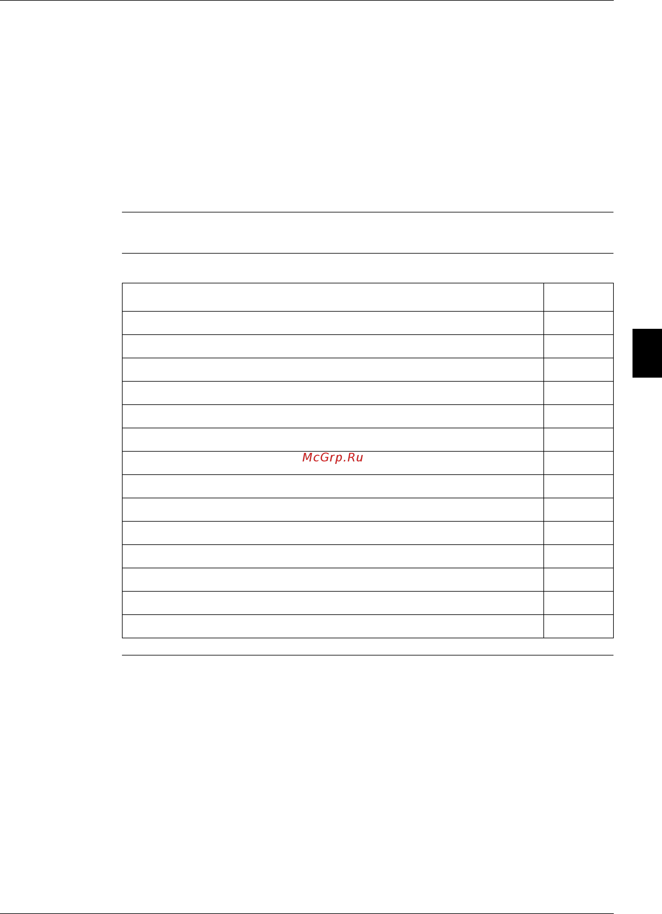 Daikin EUWAN20KAZW1 [169/215] What is in this chapter
