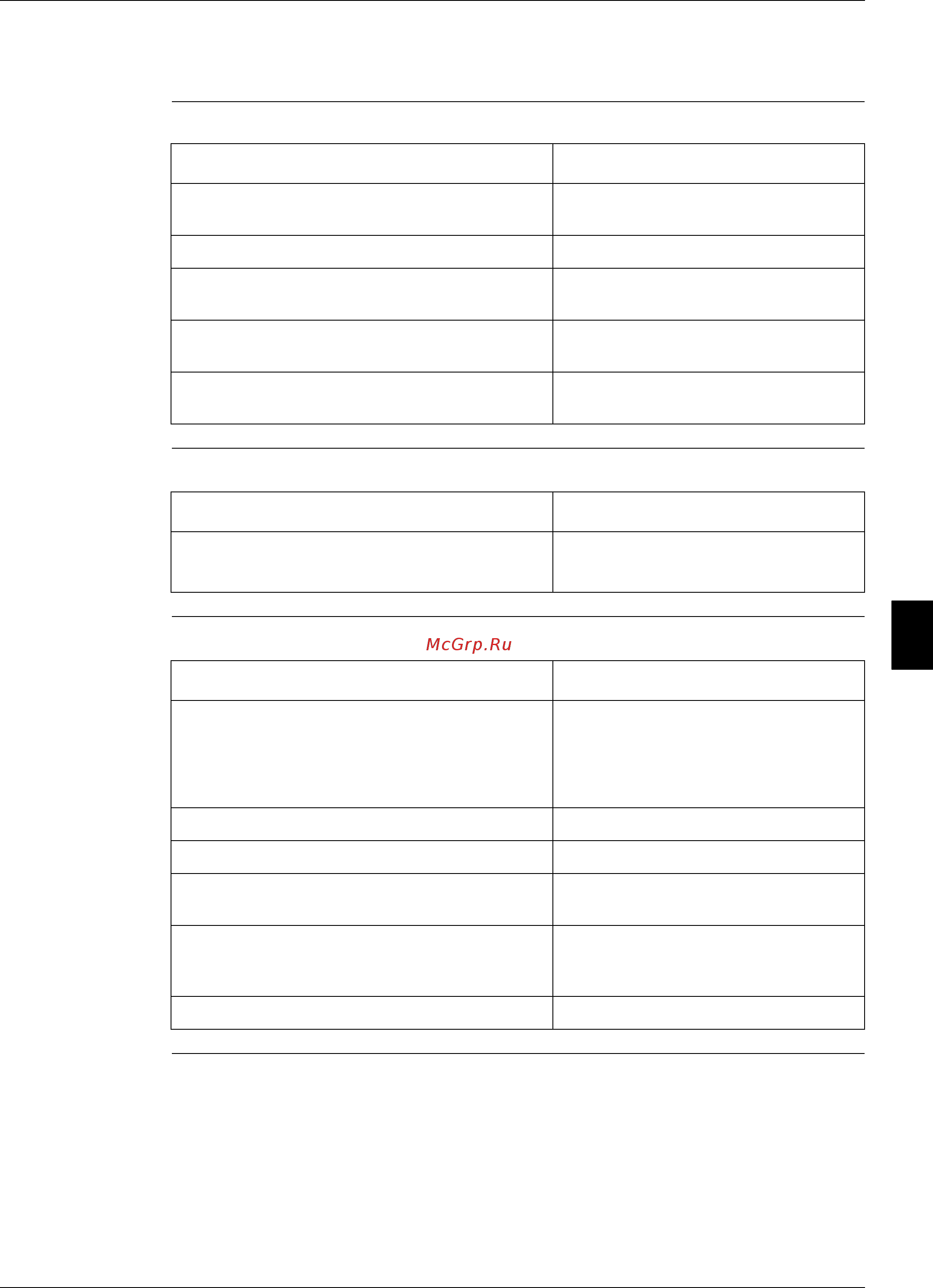 Daikin EUWAB5KAZW1 [209/215] Periodical checks