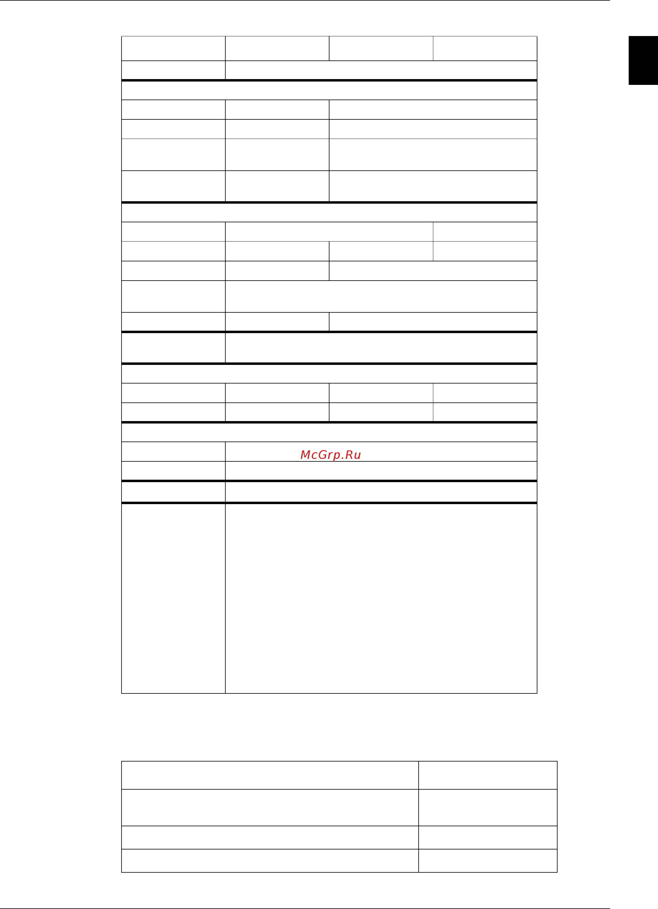 Daikin EUWAN5KAZW1 [37/215] The table below contains the minimum water volume settings