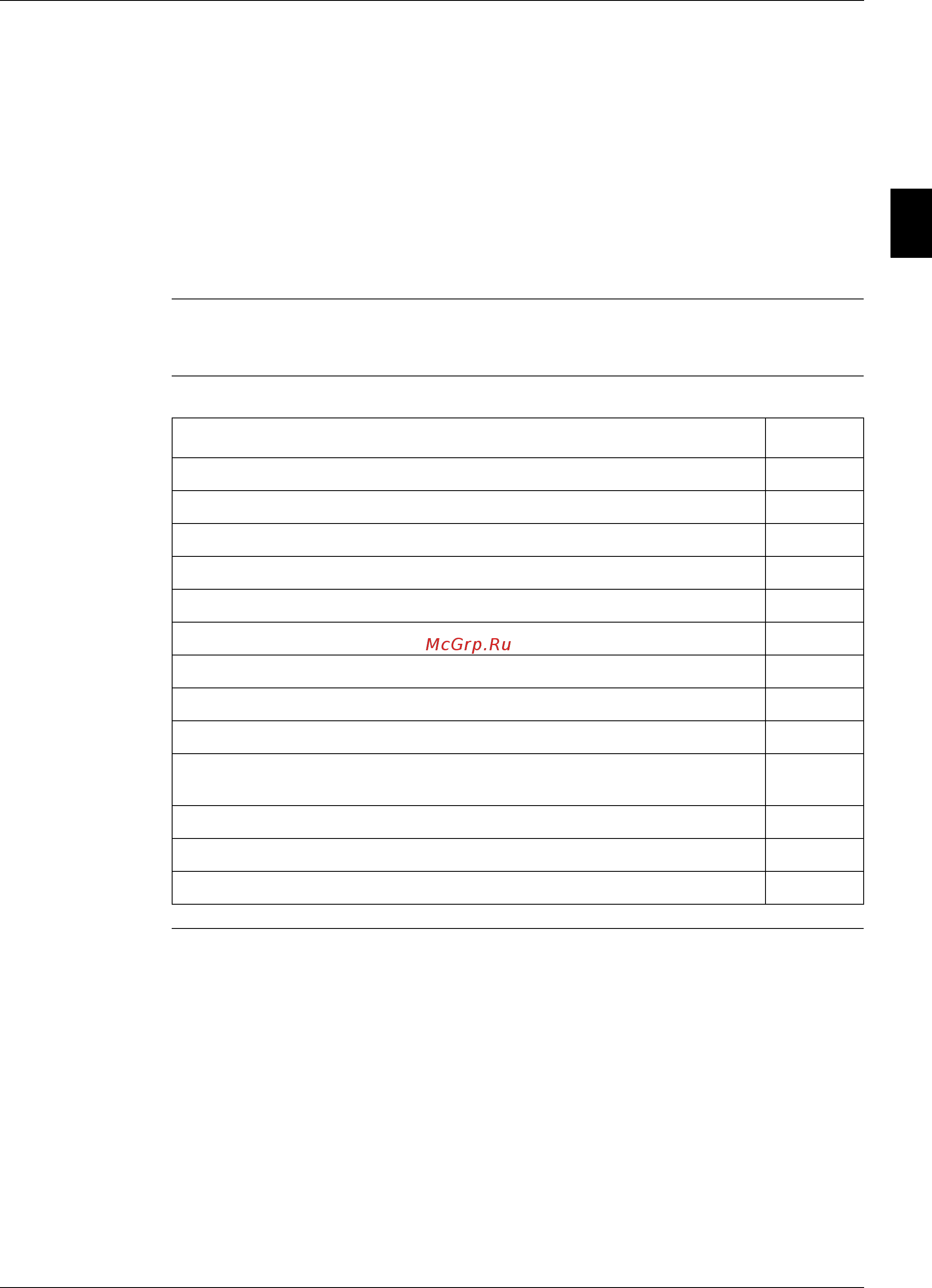 Daikin EUWAN5KAZW1 [95/215] Functional description