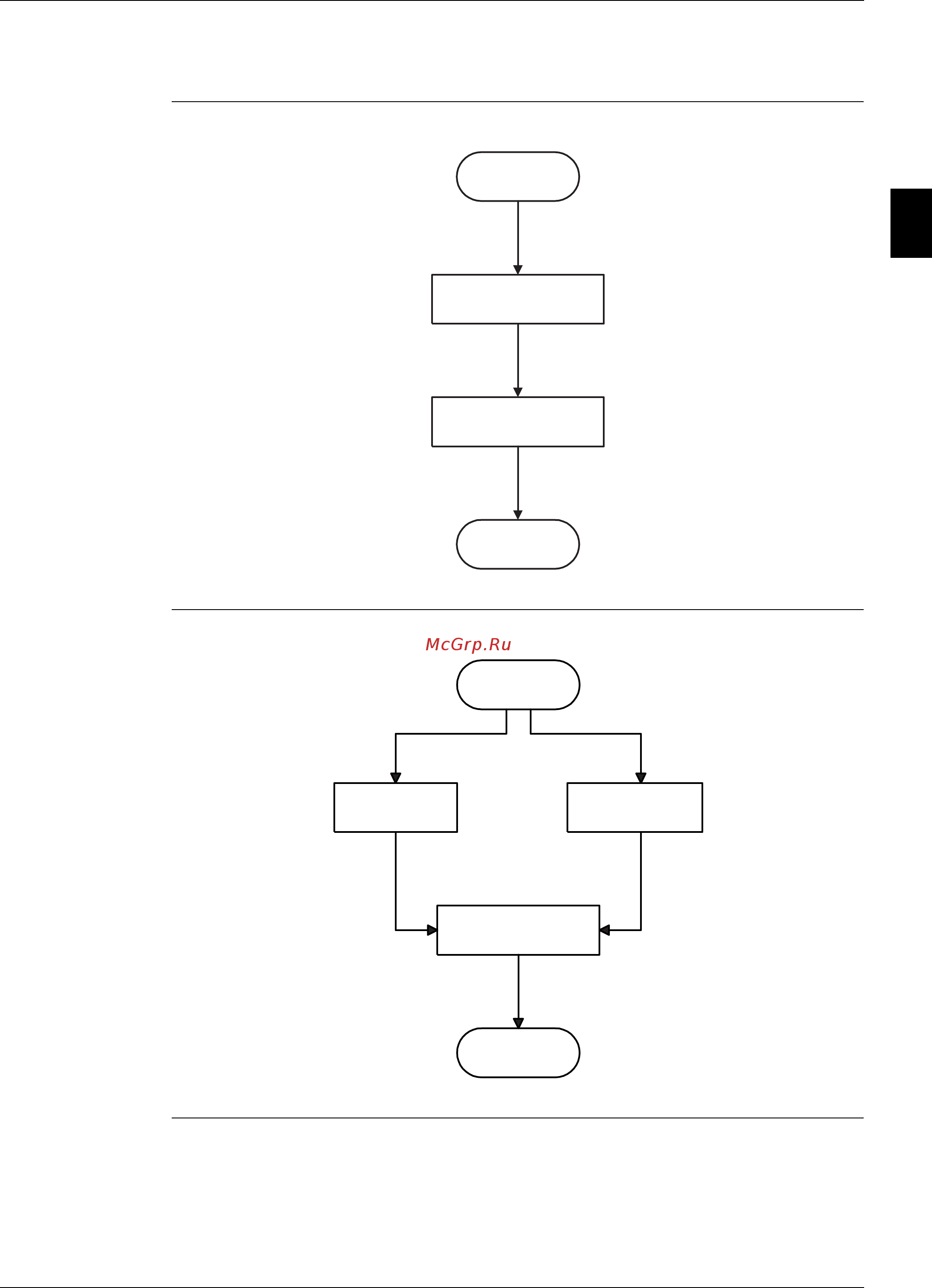 Daikin EUWAN5KAZW1 [99/215] Operational flow chart
