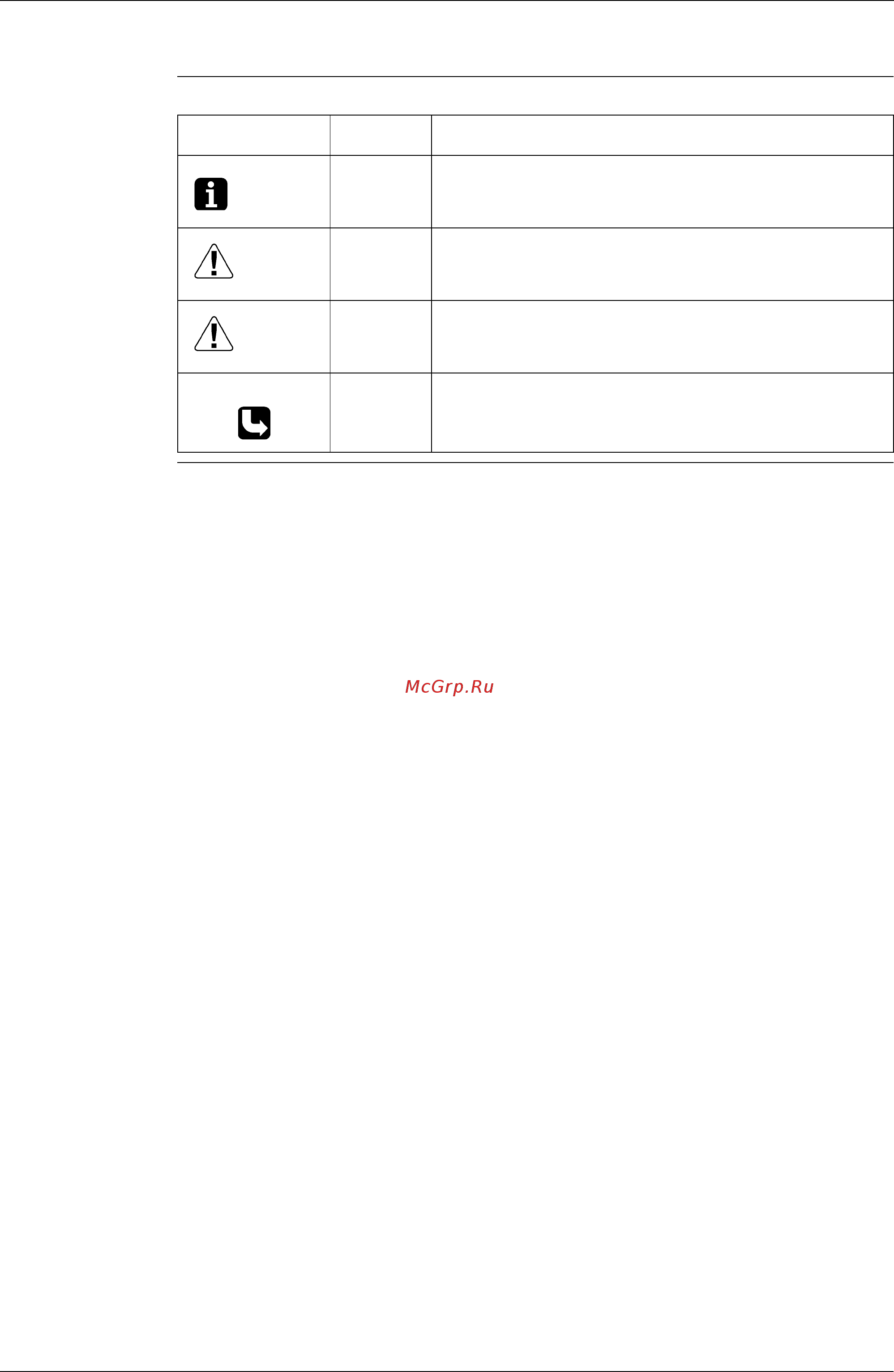 Daikin EWYQ032BAWP [11/223] Using icons list