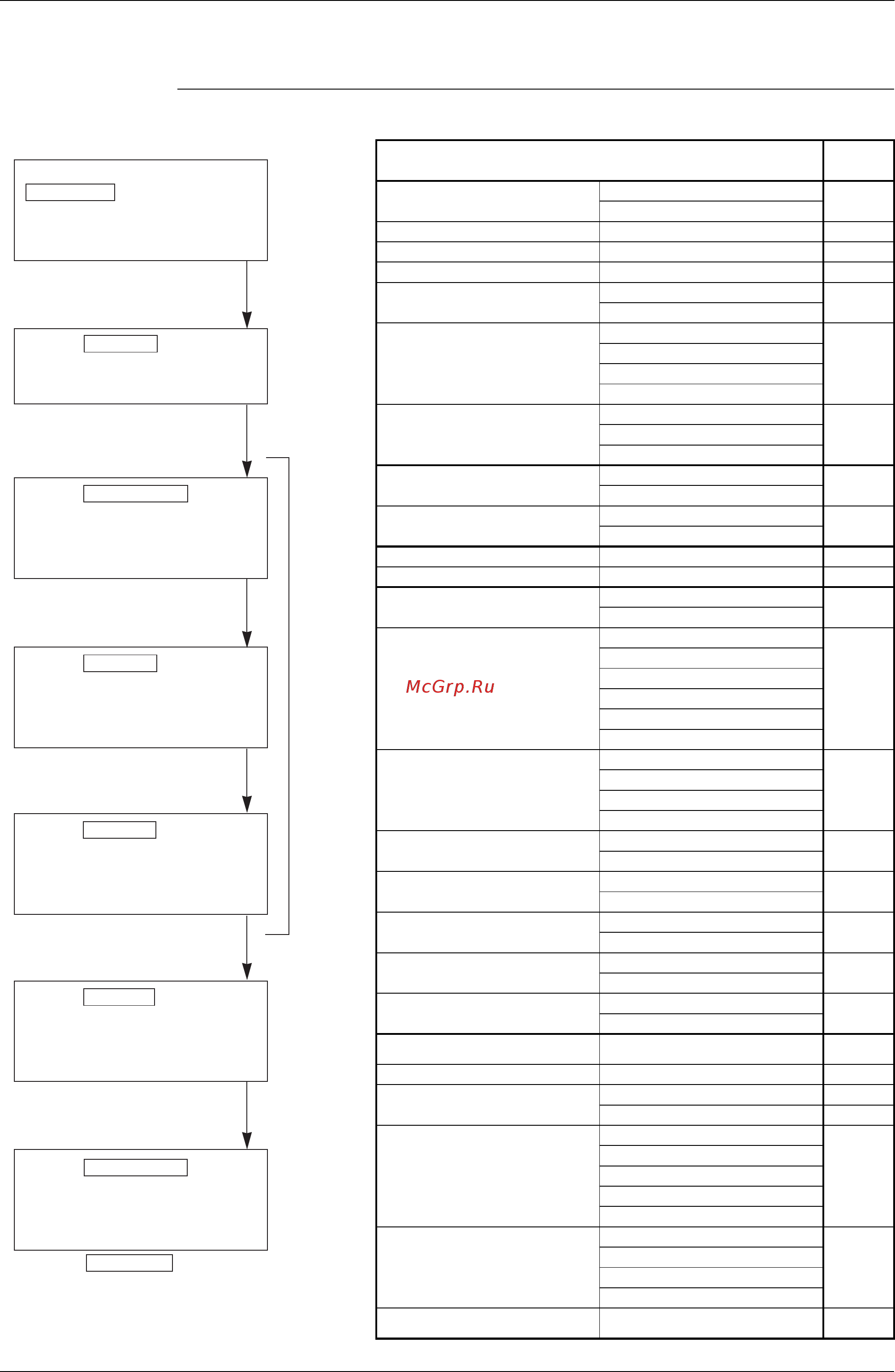 Daikin EWAQ016BAWN [113/223] Malfunction code indication by outdoor unit pcb