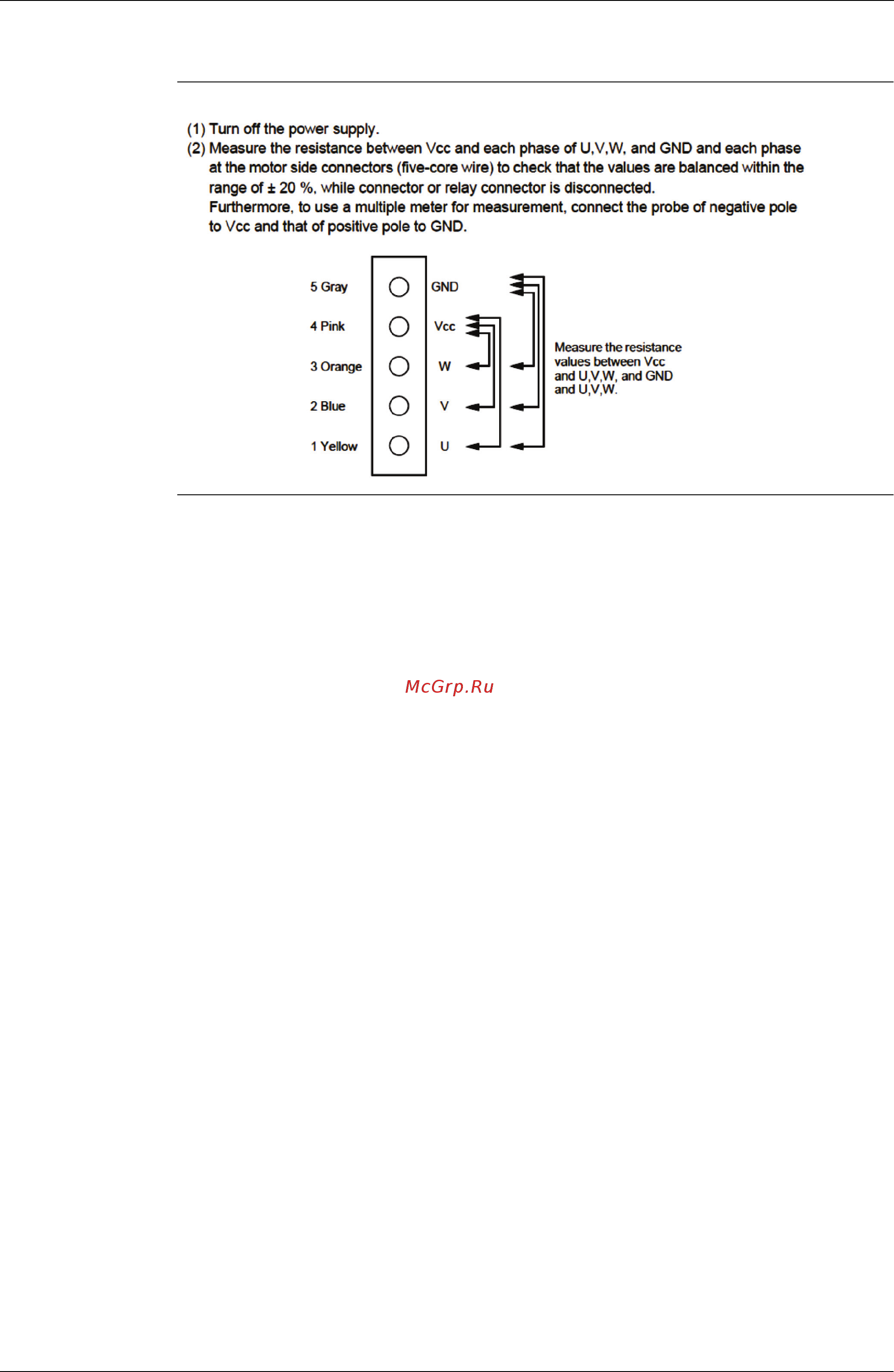 Daikin EWAQ021BAWP [181/223] Check 2