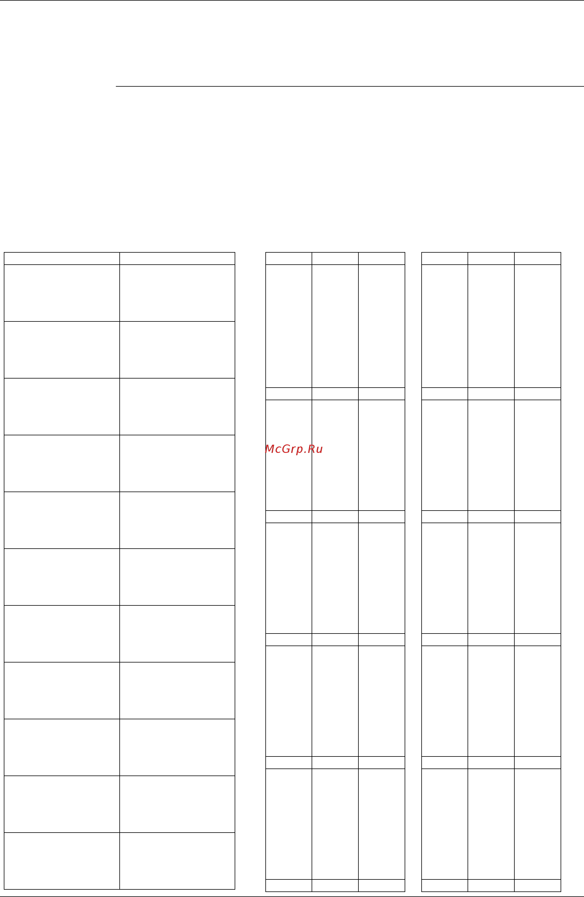 Daikin EWAQ025BAWN [192/223] Thermistor resistance temperature characteristics
