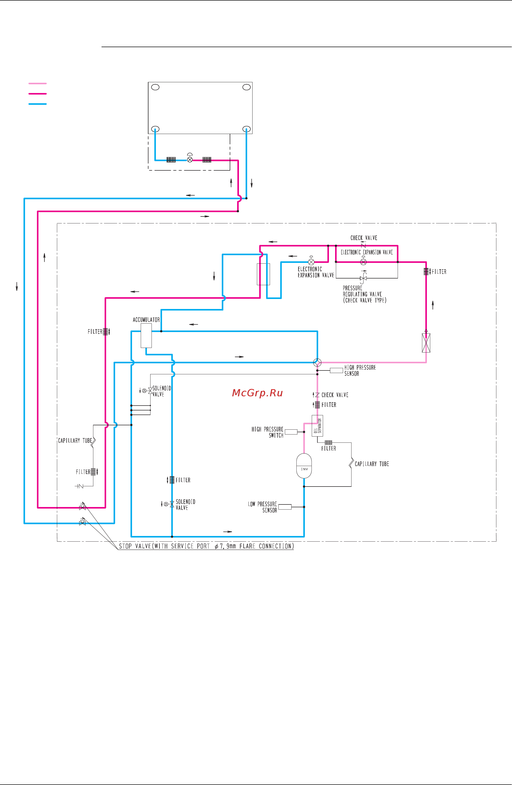 Daikin EWYQ016BAWN [23/223] Refrigerant flow for each operation mode