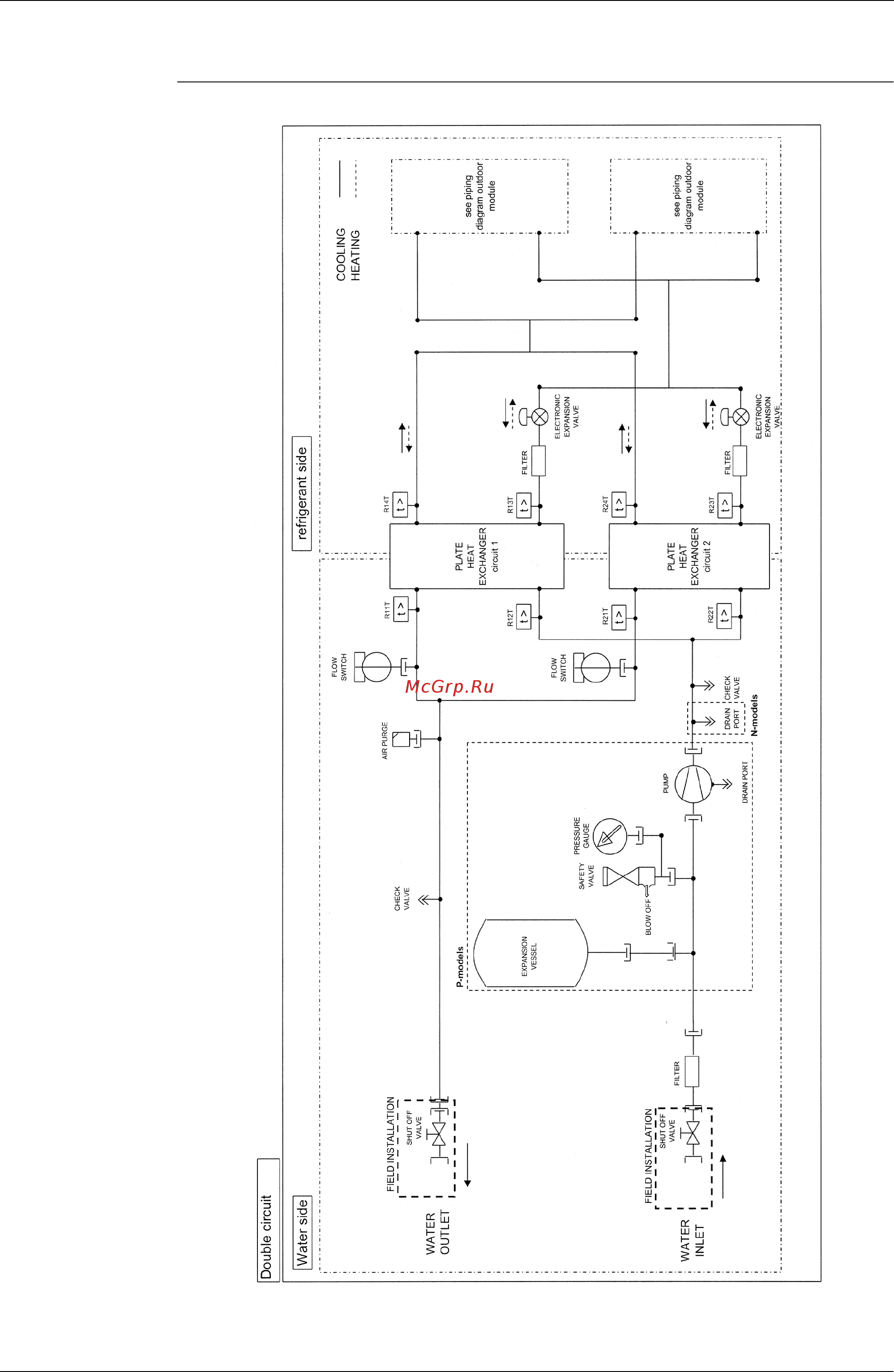 Daikin EWAQ021BAWP [31/223] Ewa yq040ba 050ba 064ba