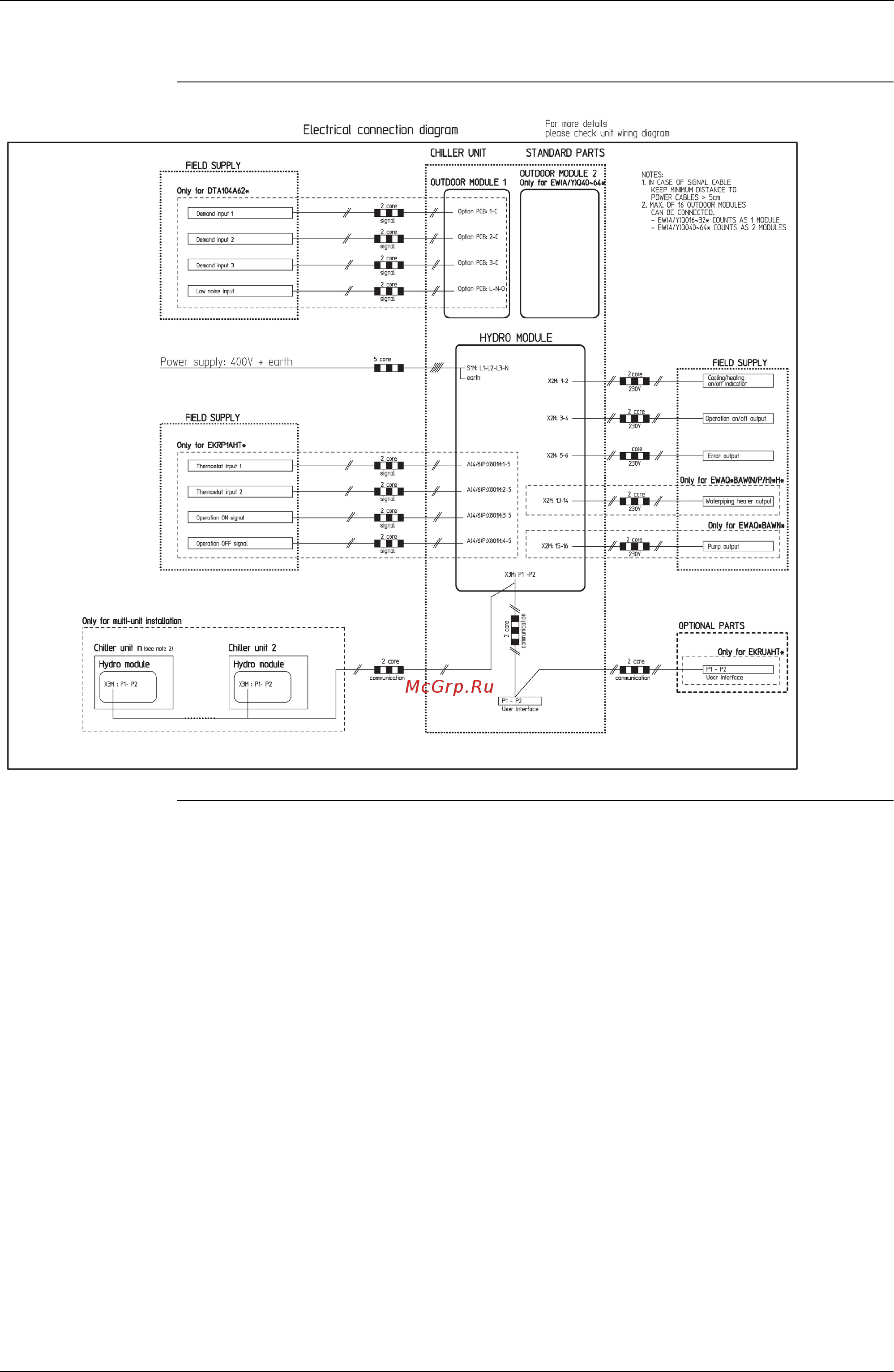 Daikin EWAQ021BAWP [47/223] Field wiring