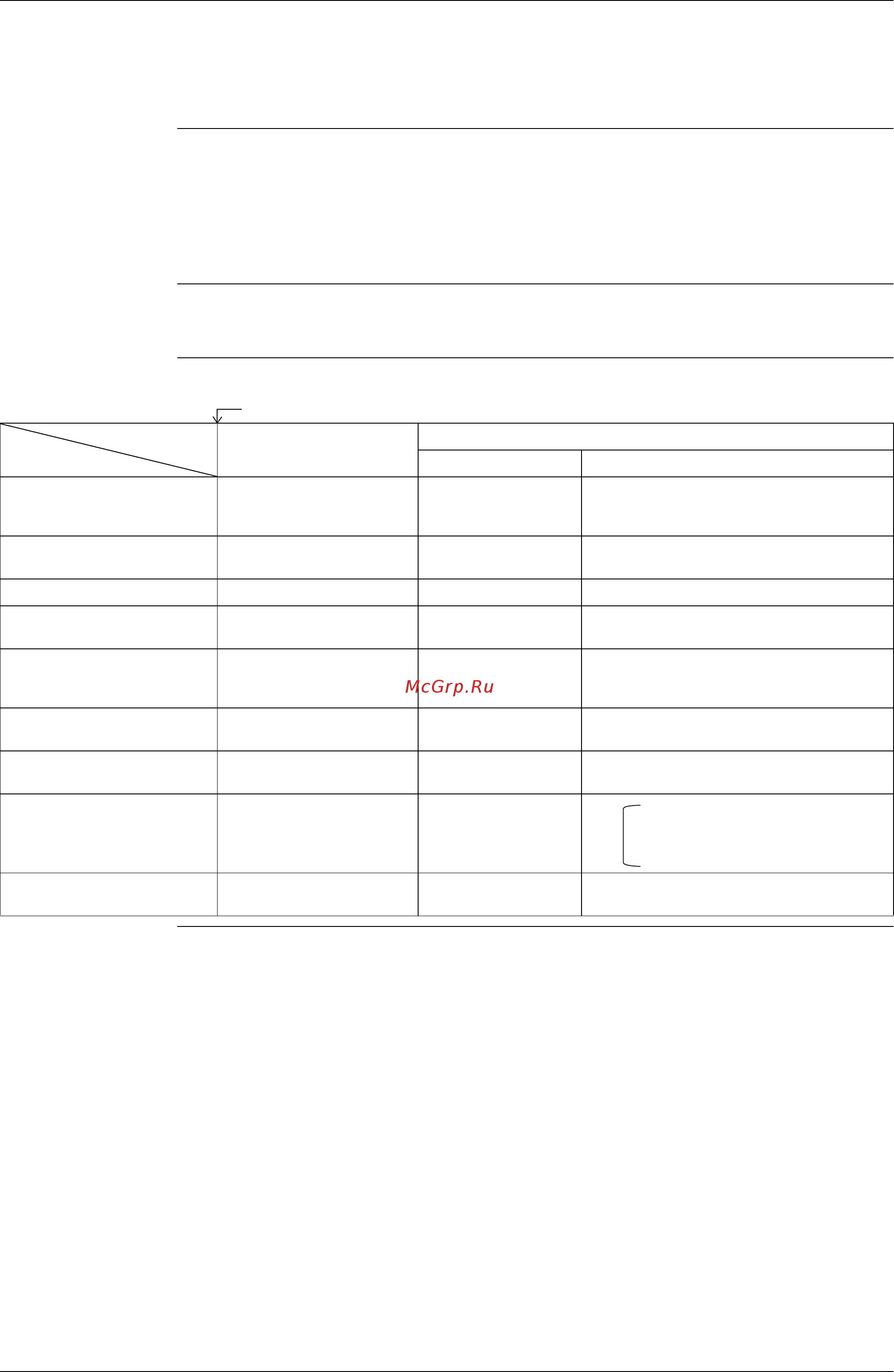 Daikin EWAQ016BAWN [56/223] Startup control